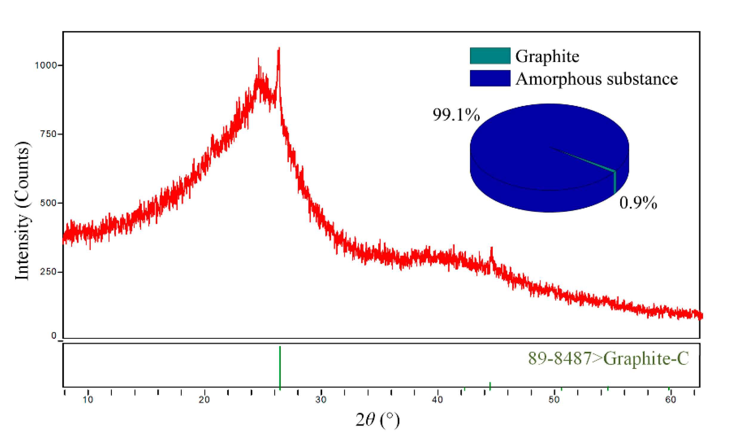Sustainability 12 08393 g002