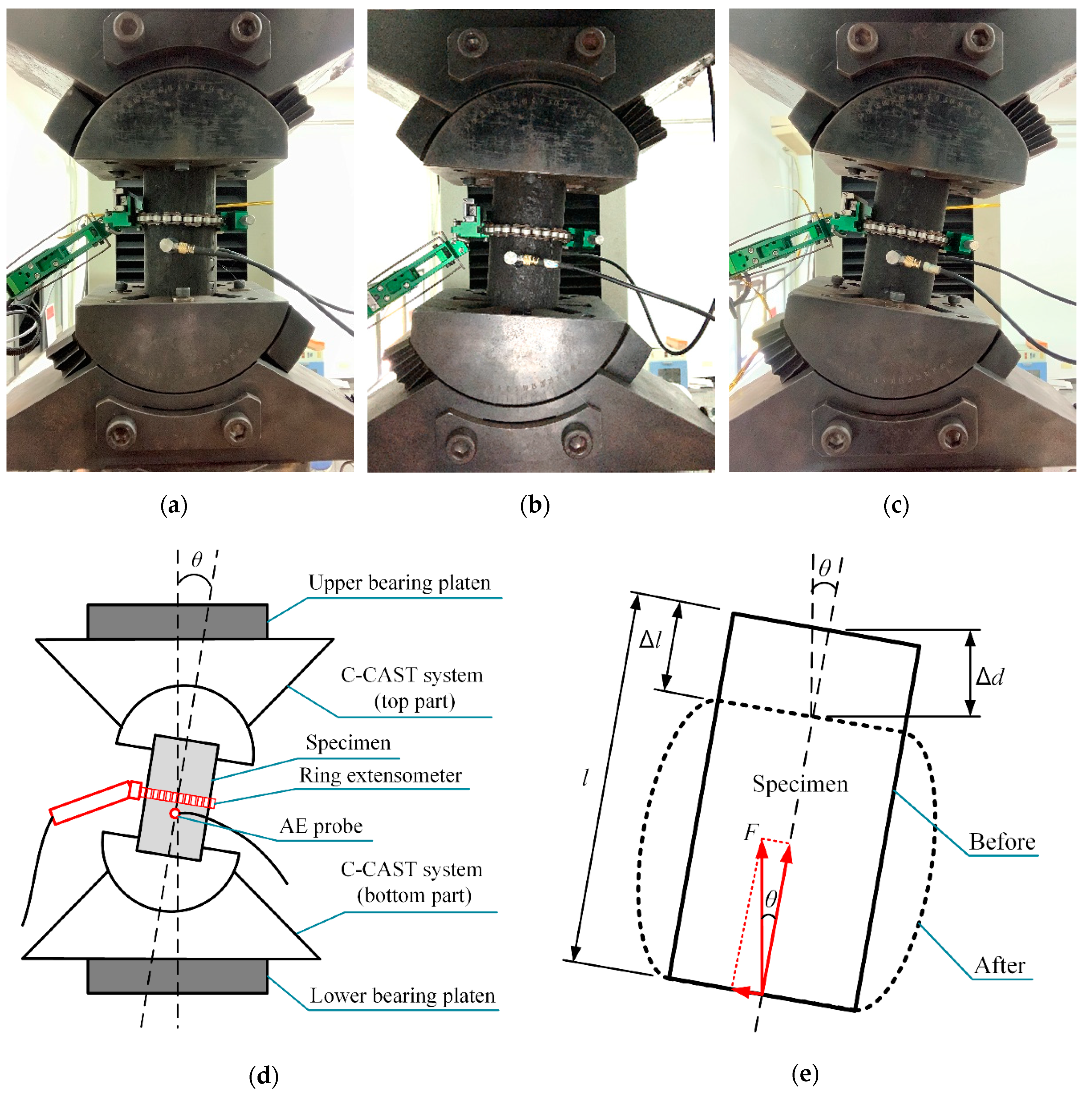Sustainability 12 08393 g004