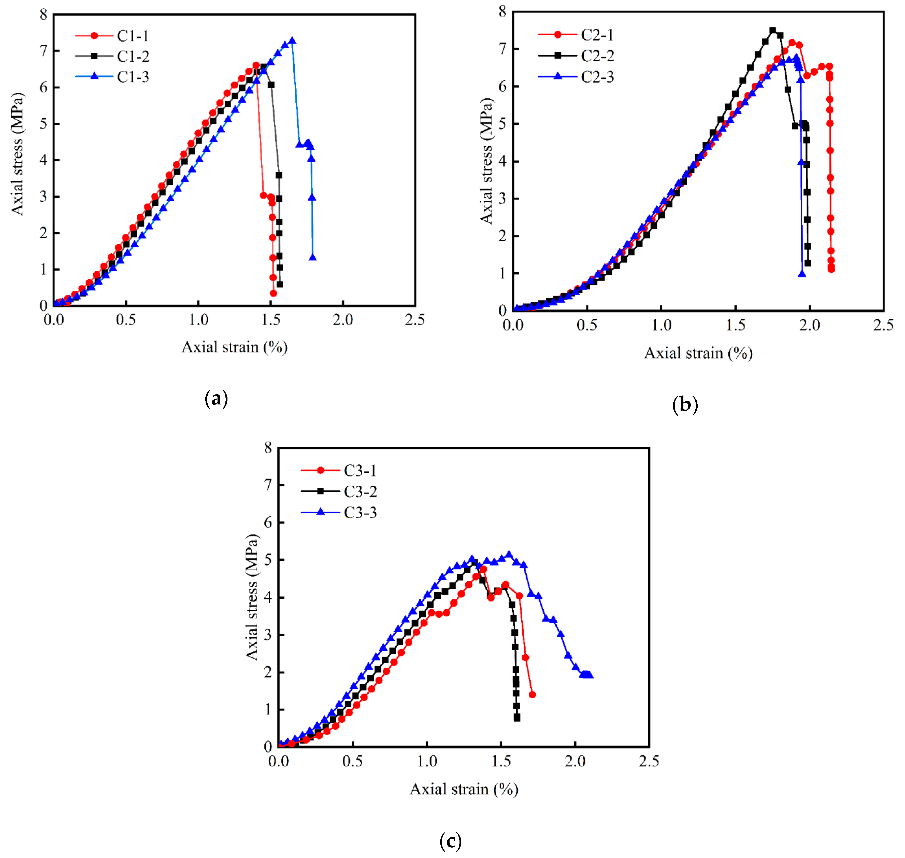 Sustainability 12 08393 g006