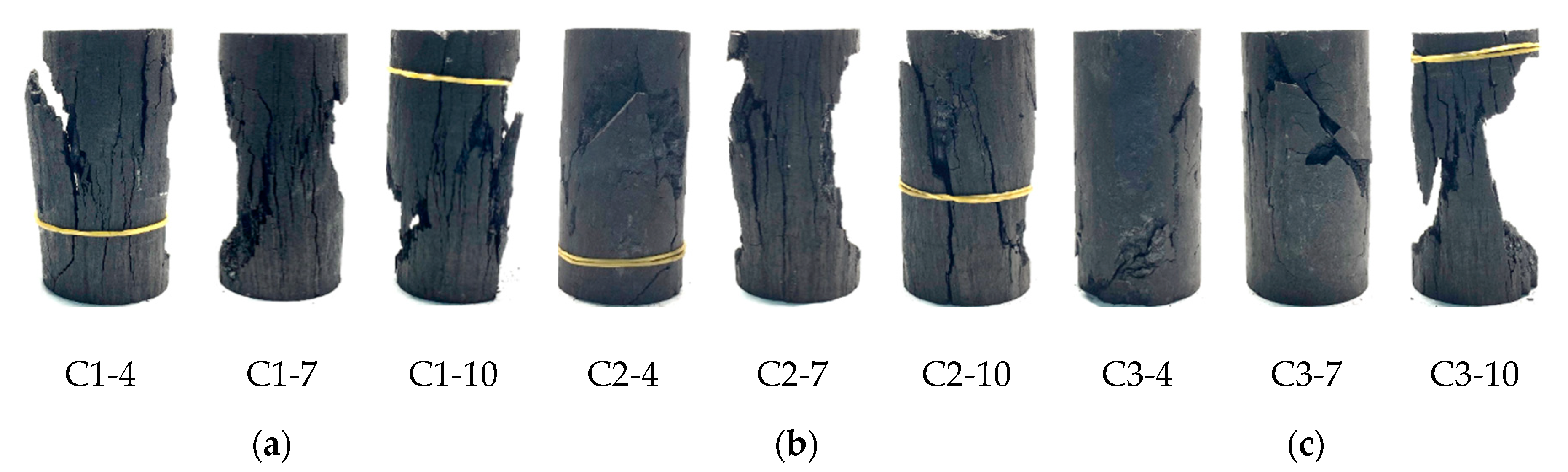 Sustainability 12 08393 g010