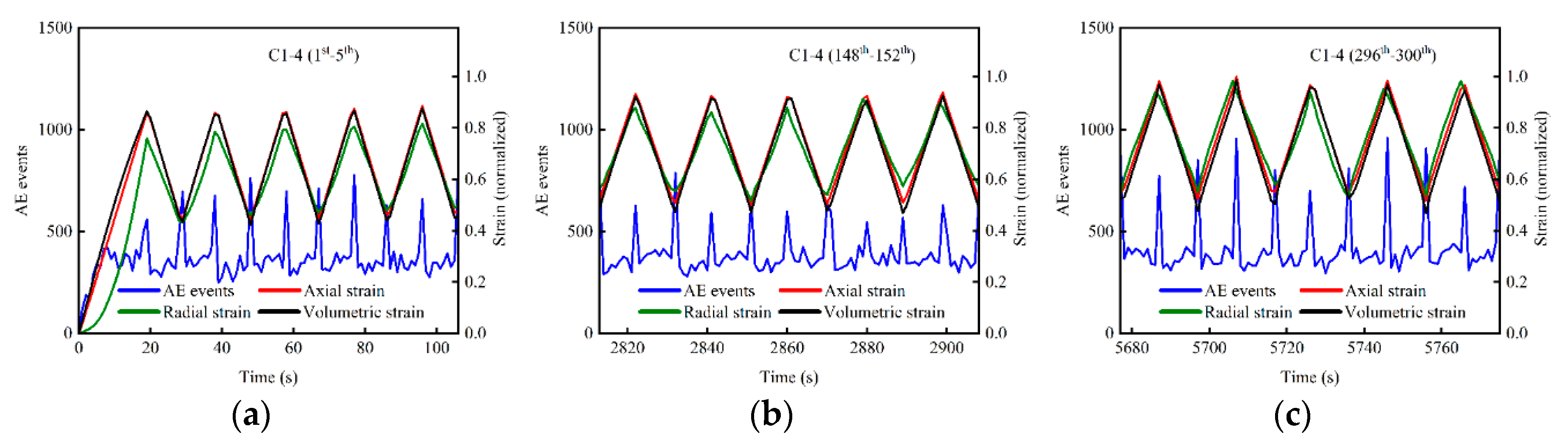 Sustainability 12 08393 g012