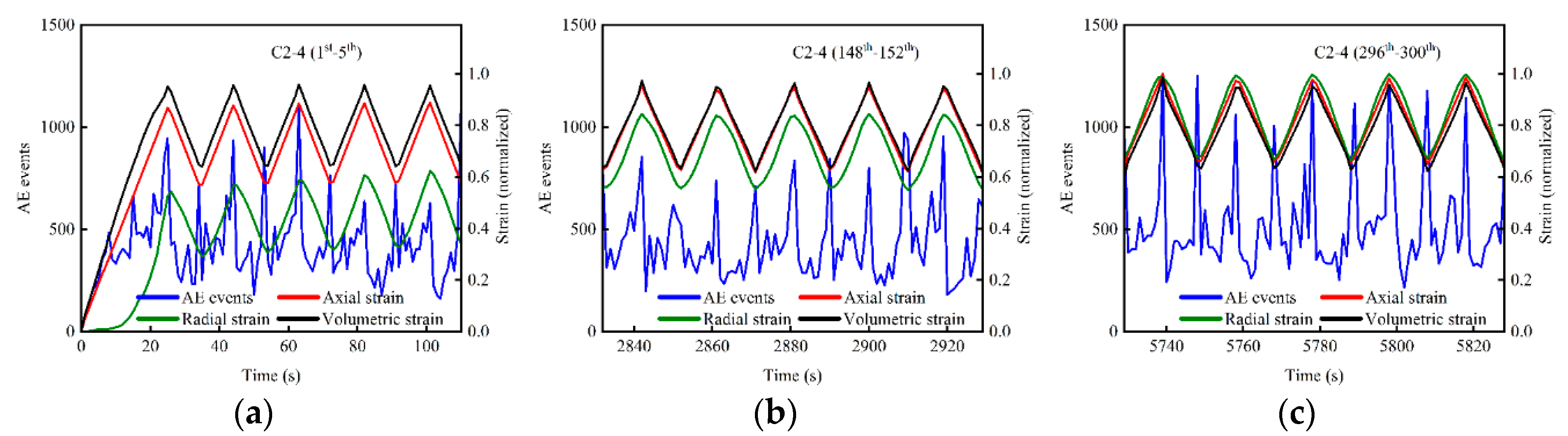 Sustainability 12 08393 g013
