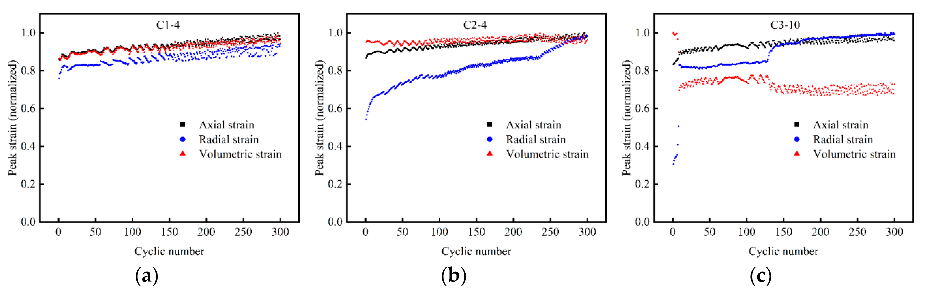 Sustainability 12 08393 g015
