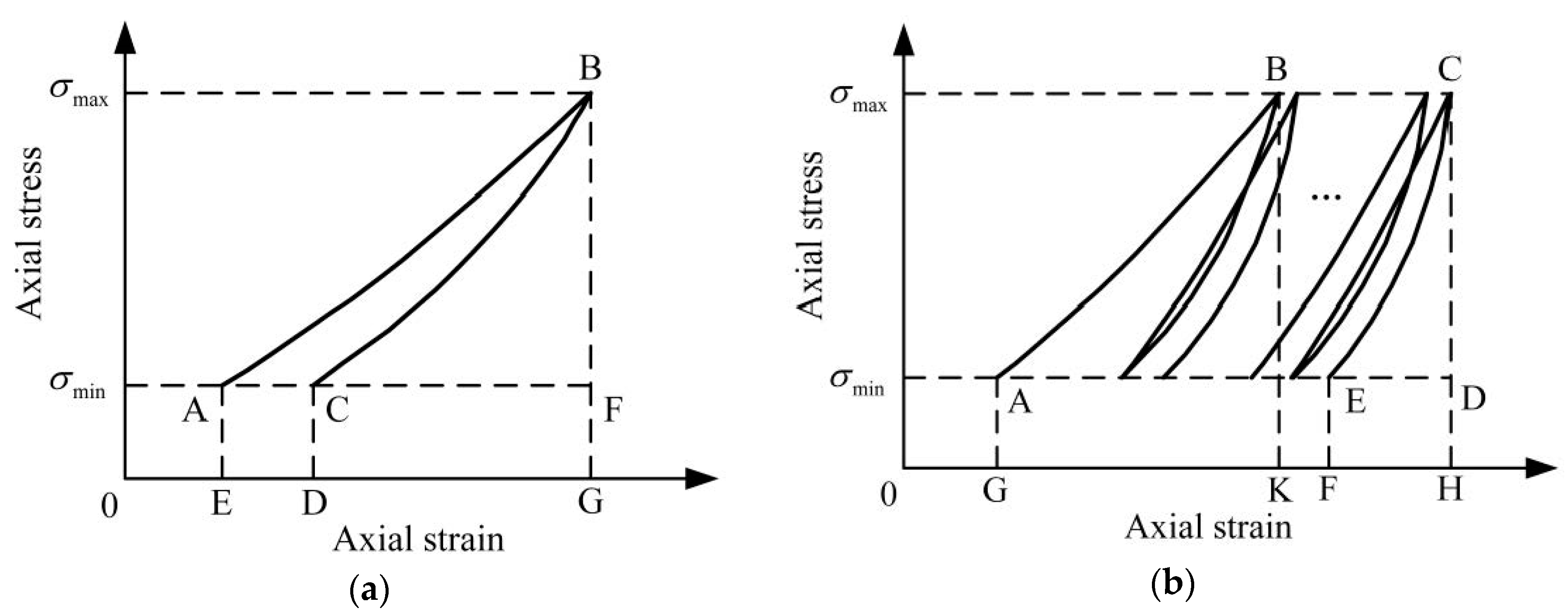 Sustainability 12 08393 g016