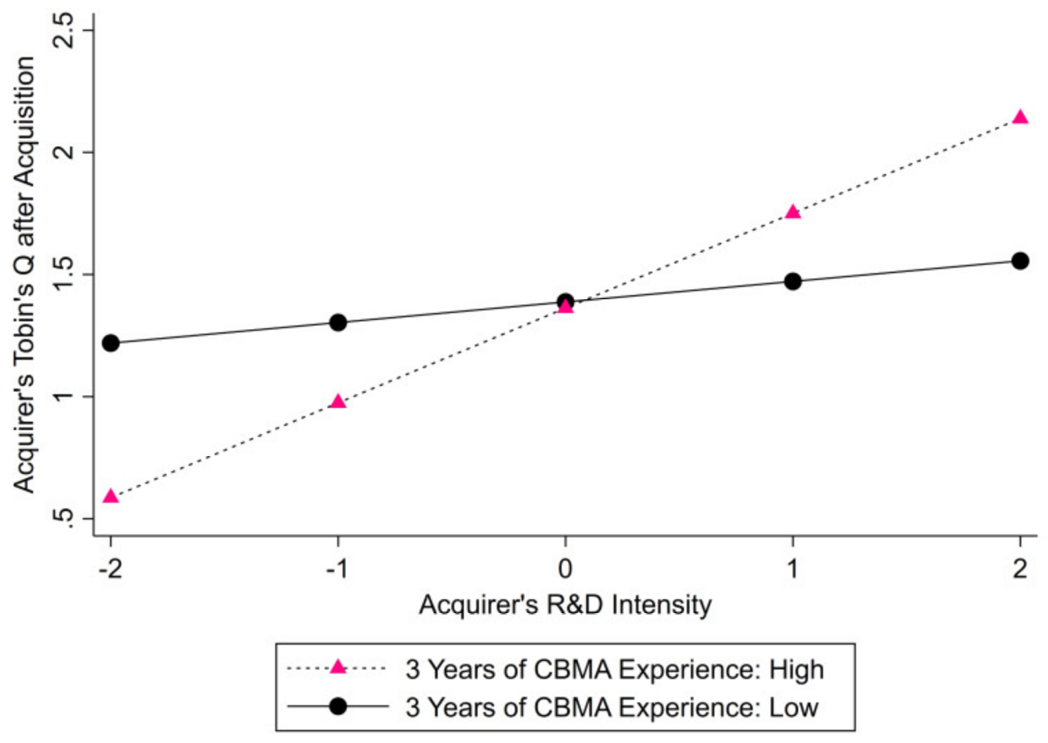 Sustainability 12 08396 g001
