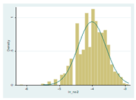 Sustainability 12 08401 i001