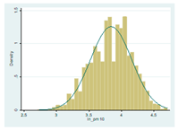 Sustainability 12 08401 i003