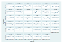 Sustainability 12 08401 i004