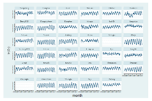 Sustainability 12 08401 i005