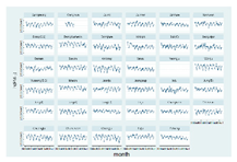Sustainability 12 08401 i006
