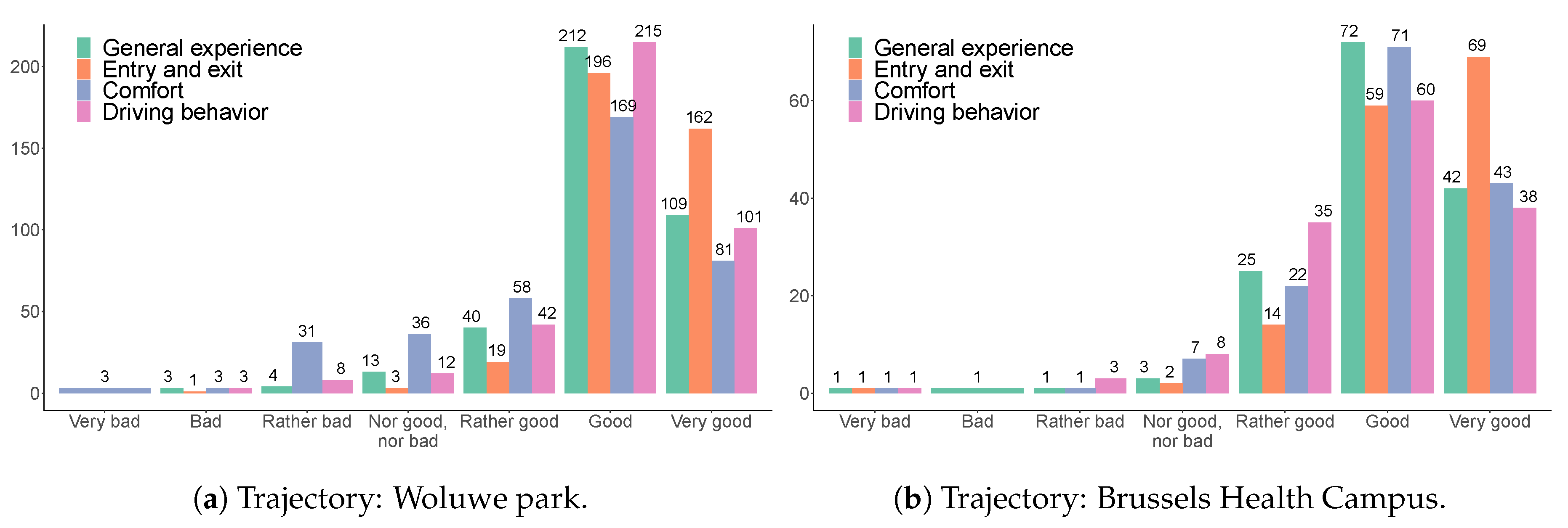 Sustainability 12 08403 g003