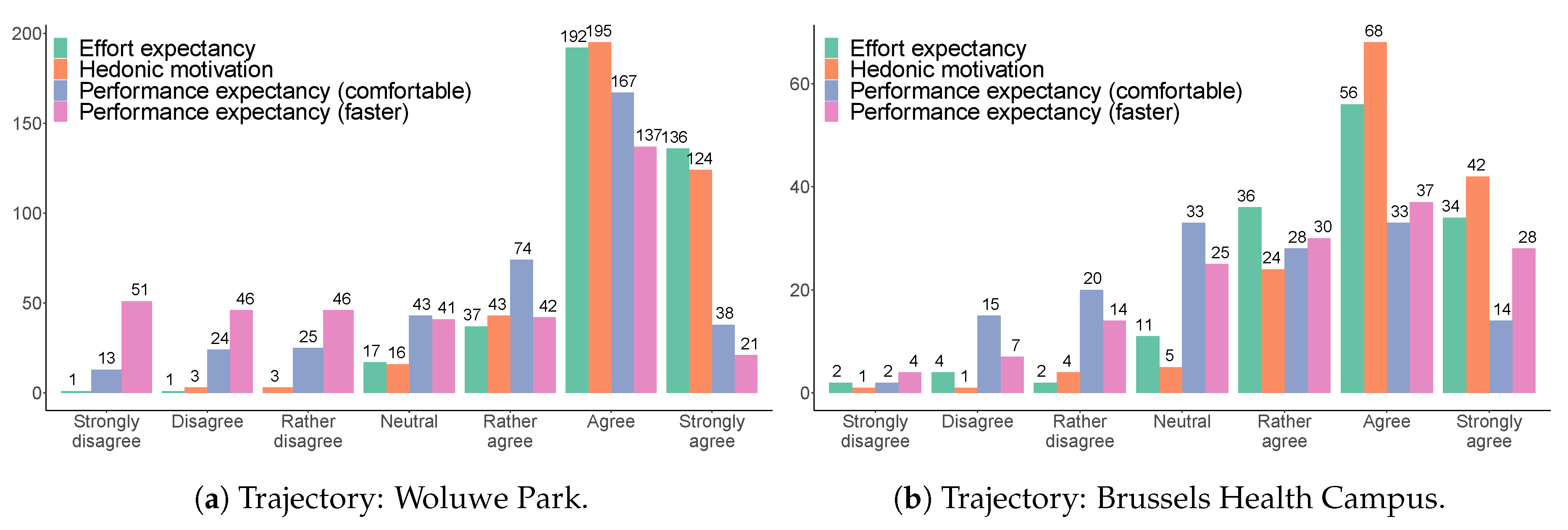 Sustainability 12 08403 g008