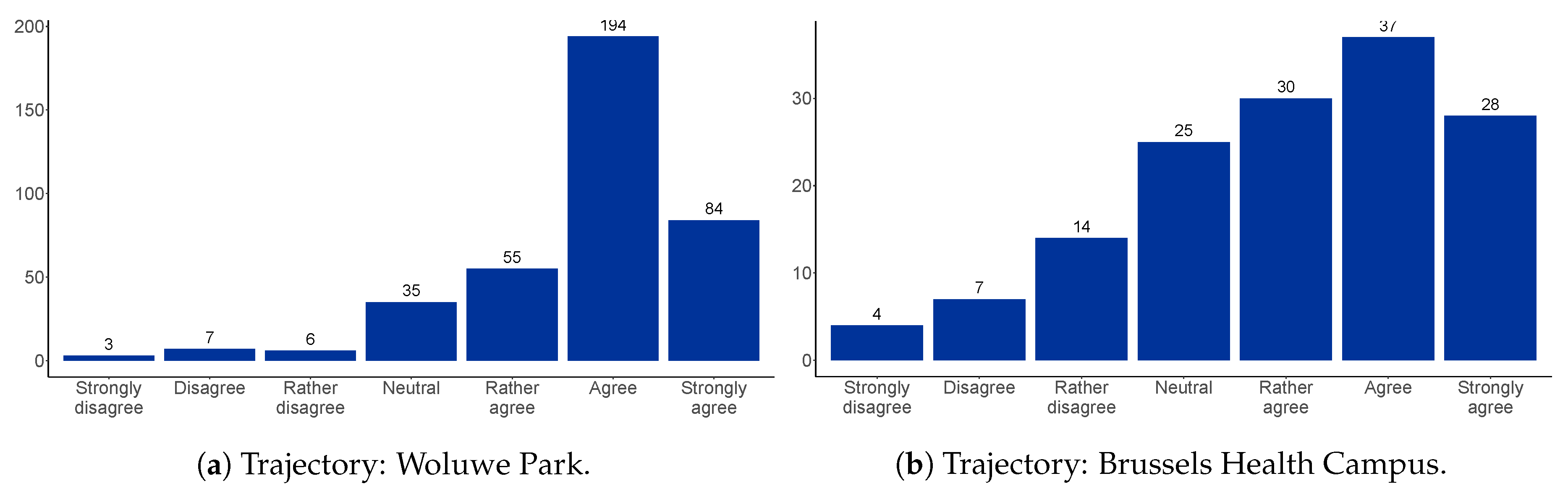 Sustainability 12 08403 g009