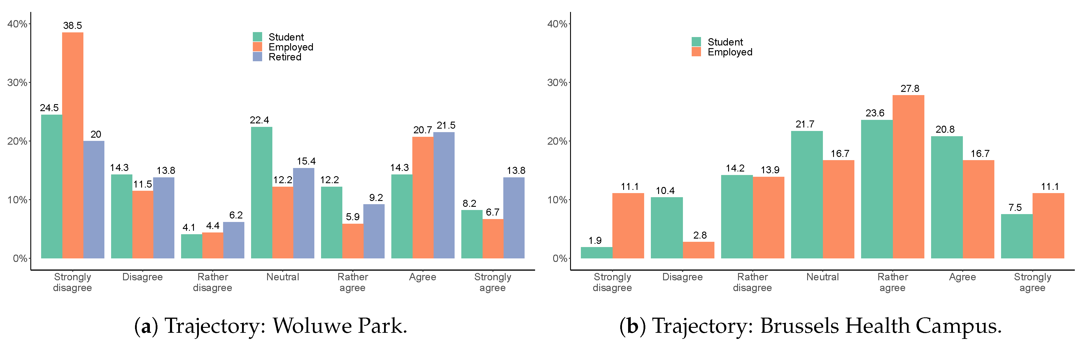 Sustainability 12 08403 g011
