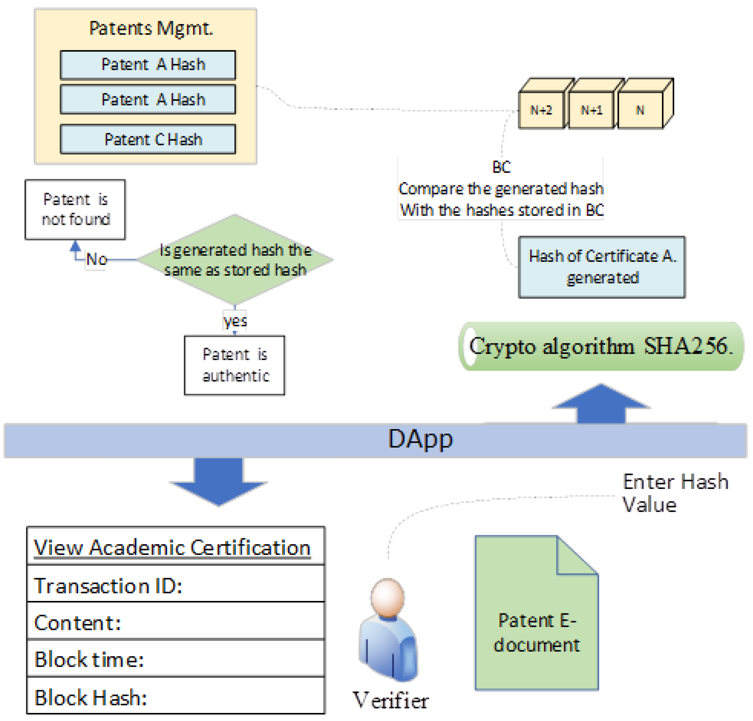 Sustainability 12 08404 g004