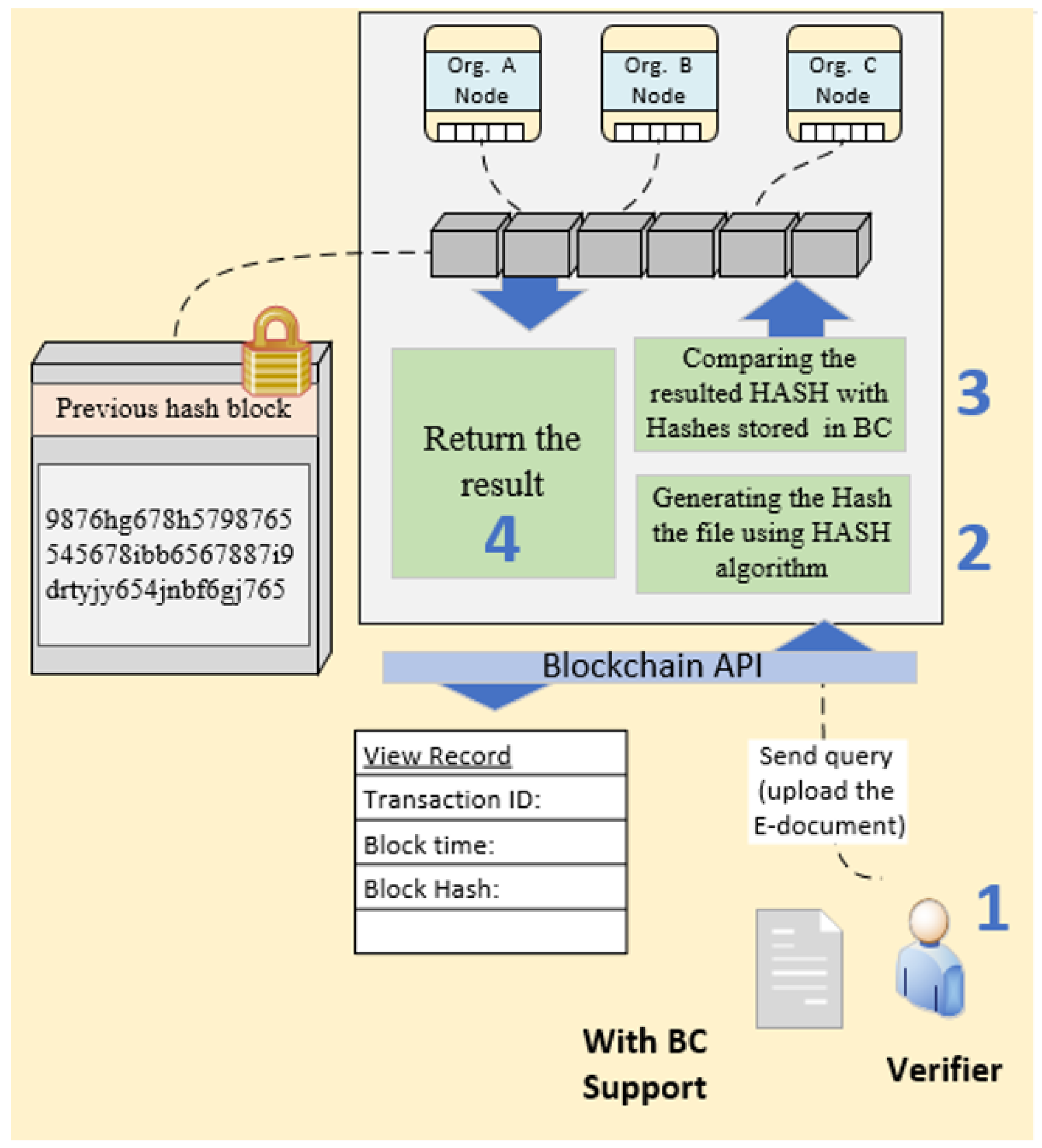 Sustainability 12 08404 g005