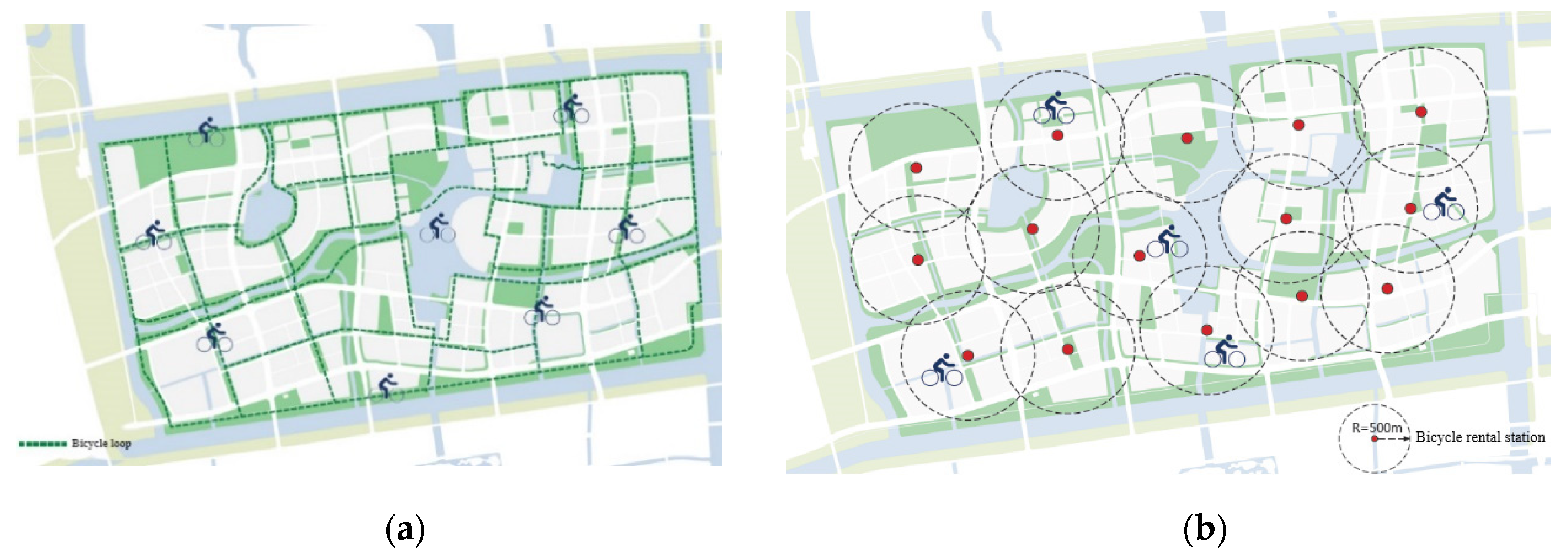 Sustainability 12 08406 g004