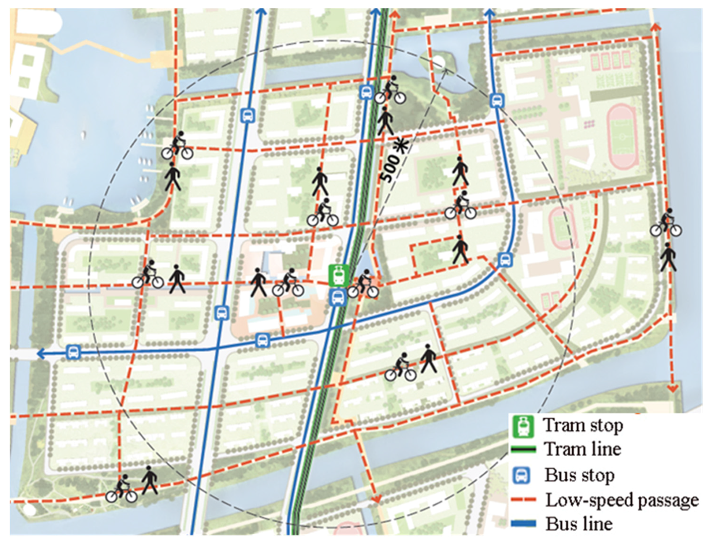 Sustainability 12 08406 g011