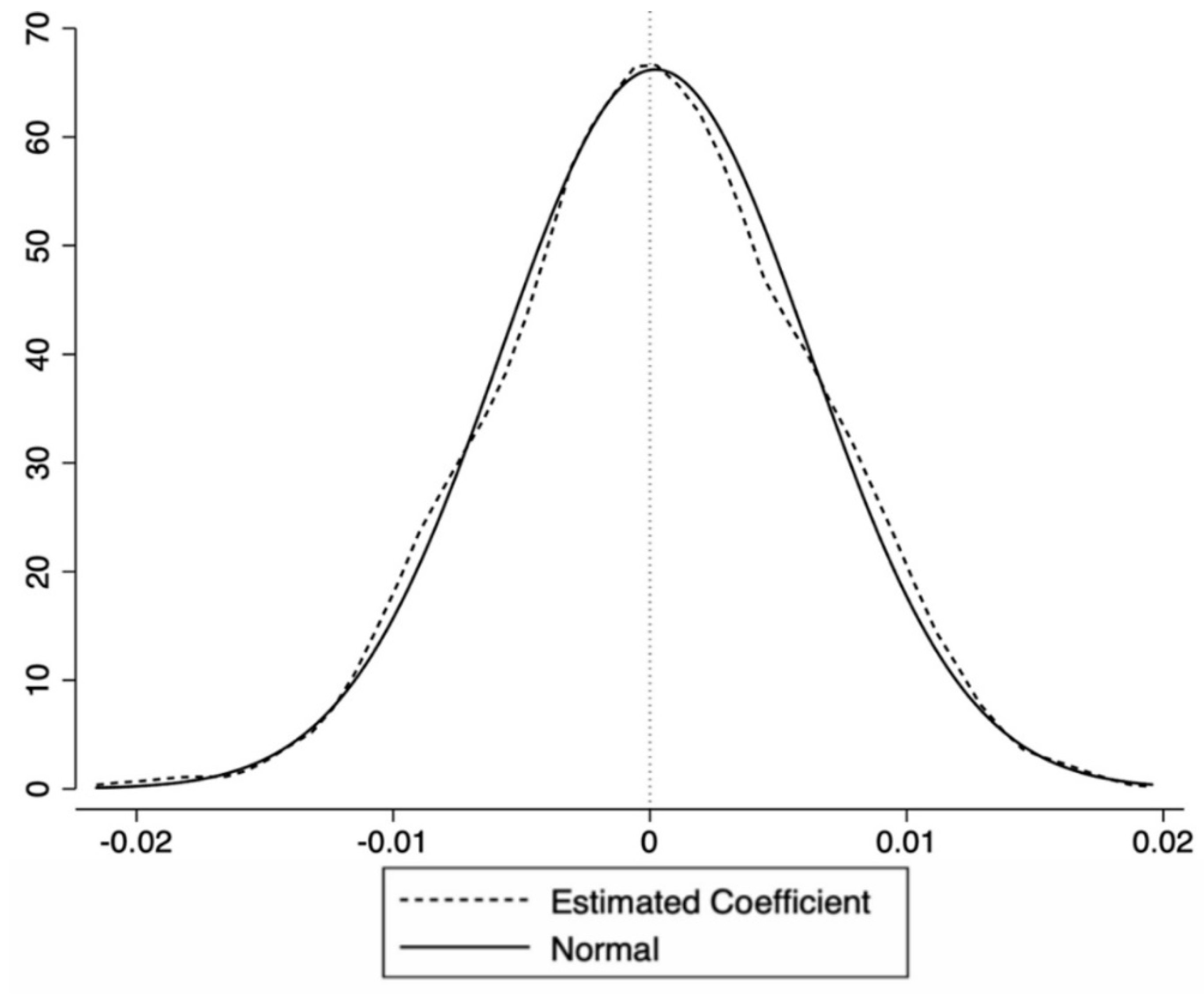 Sustainability 12 08409 g002
