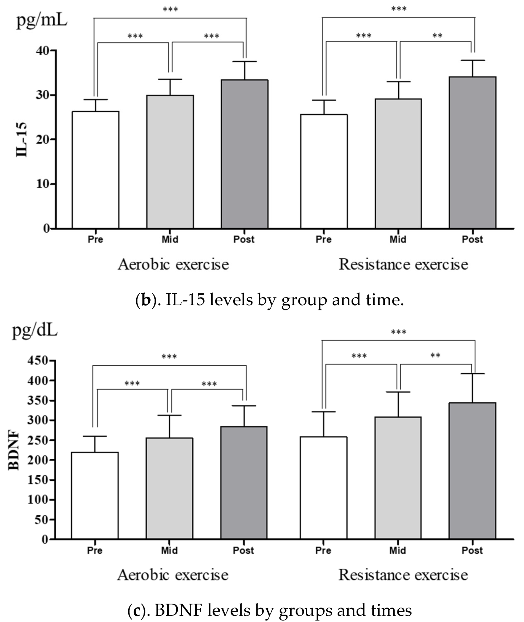 Sustainability 12 08413 g001b Sustainability 12 08413 g001b