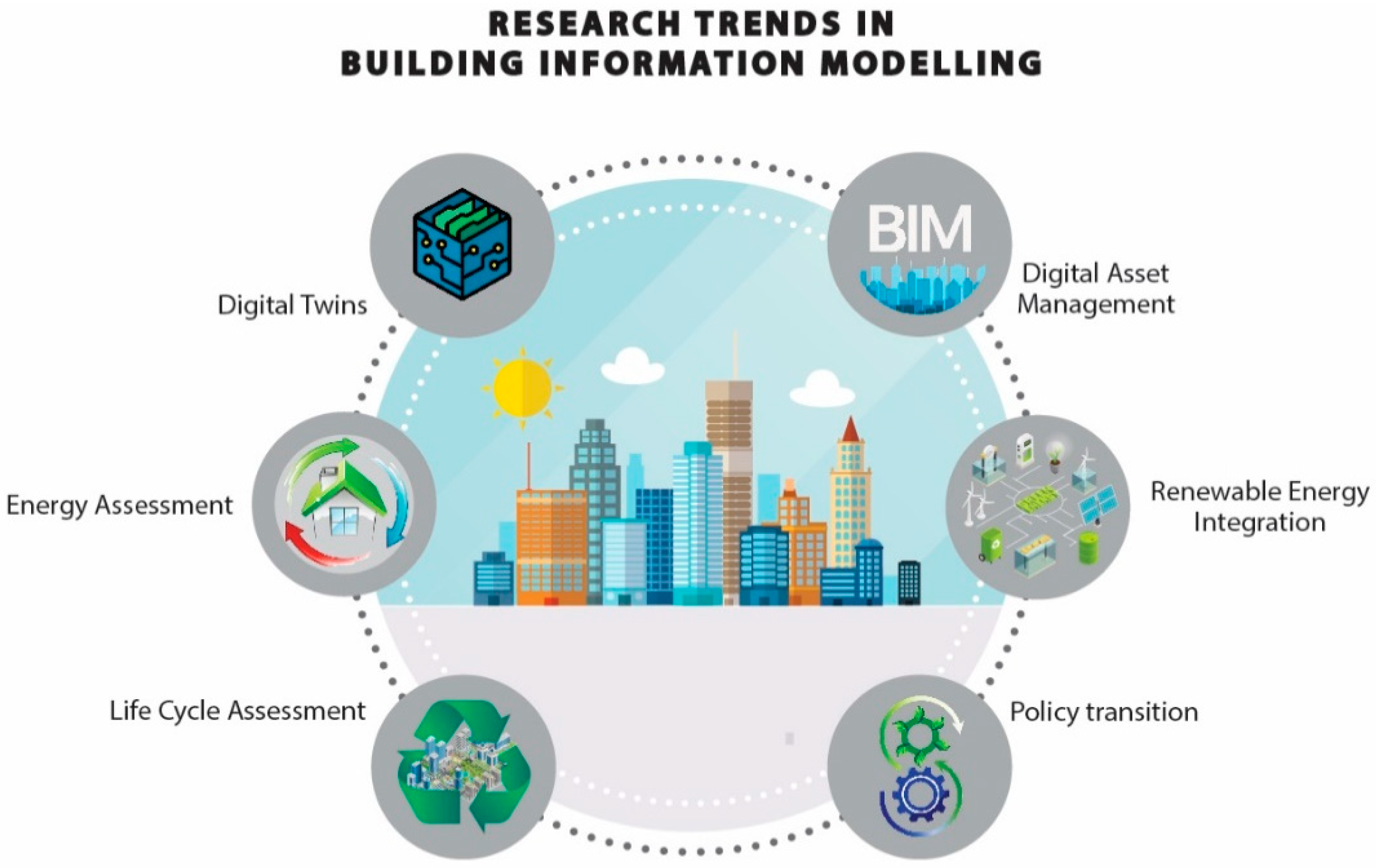 Sustainability 12 08417 g008 Sustainability 12 08417 g008