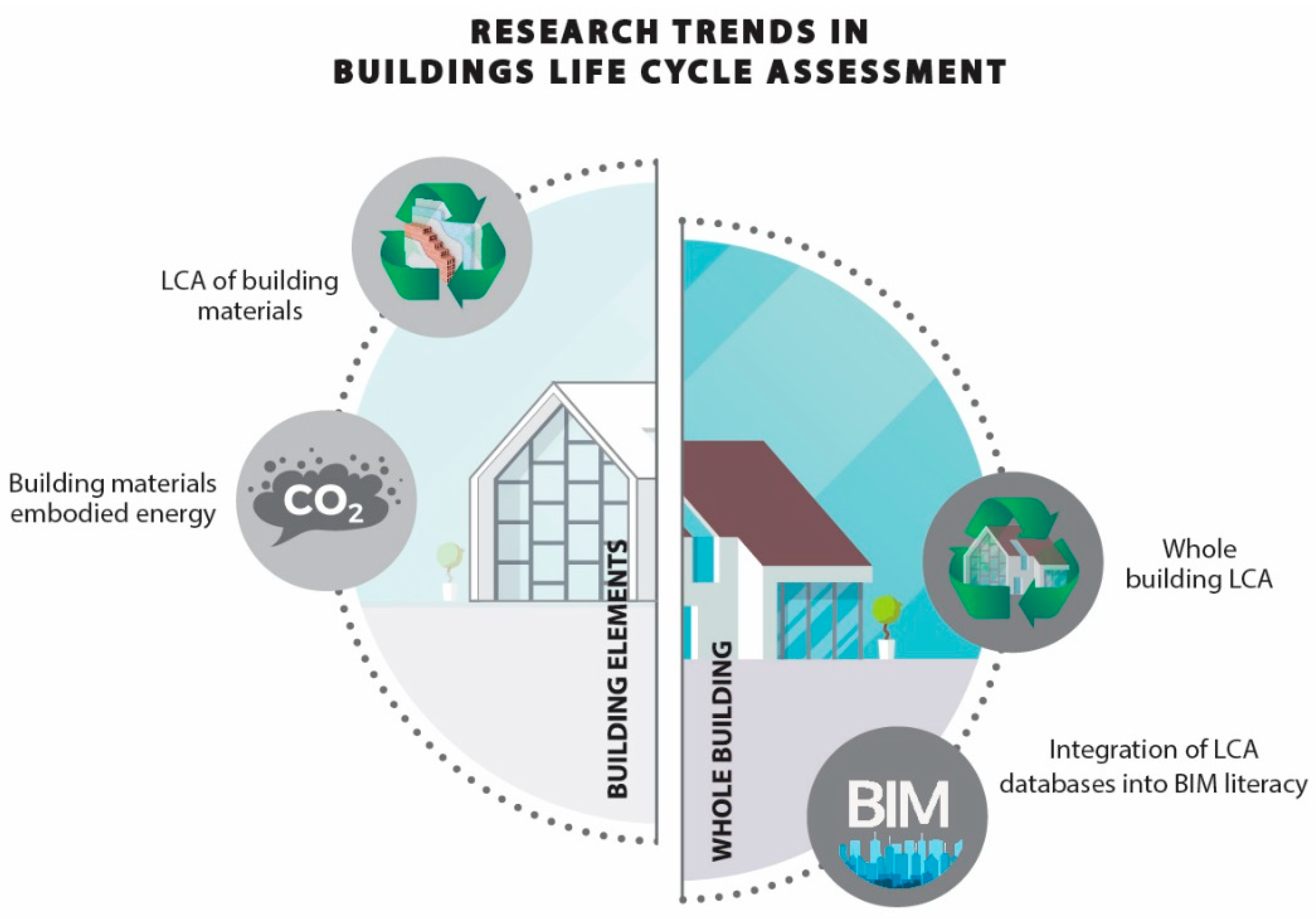 Sustainability 12 08417 g012 Sustainability 12 08417 g012