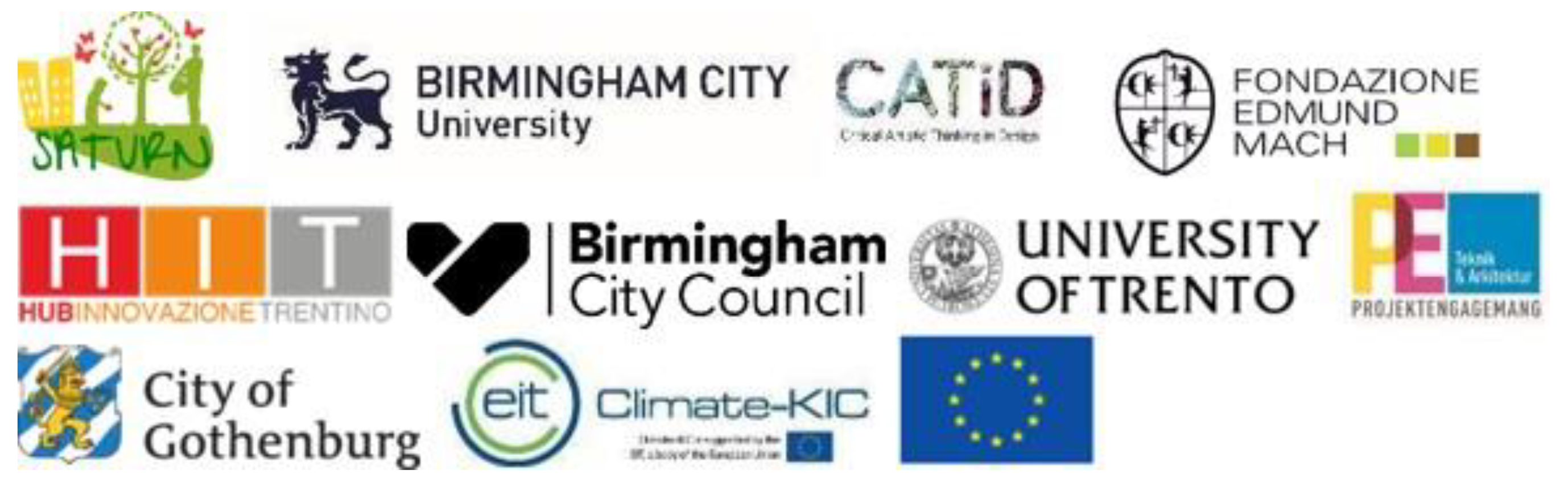 Sustainability 12 08419 i001