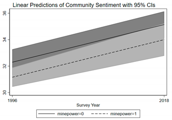 Sustainability 12 08426 i002