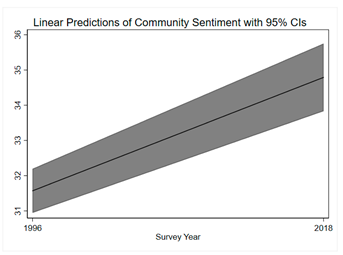 Sustainability 12 08426 i003