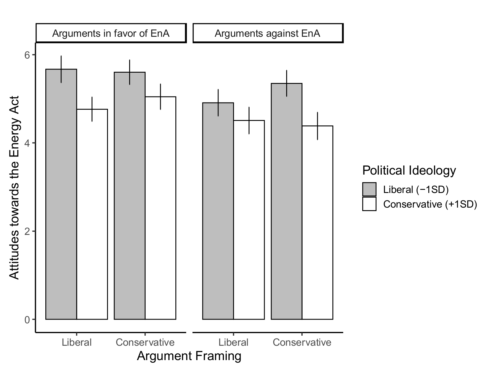Sustainability 12 08429 g002