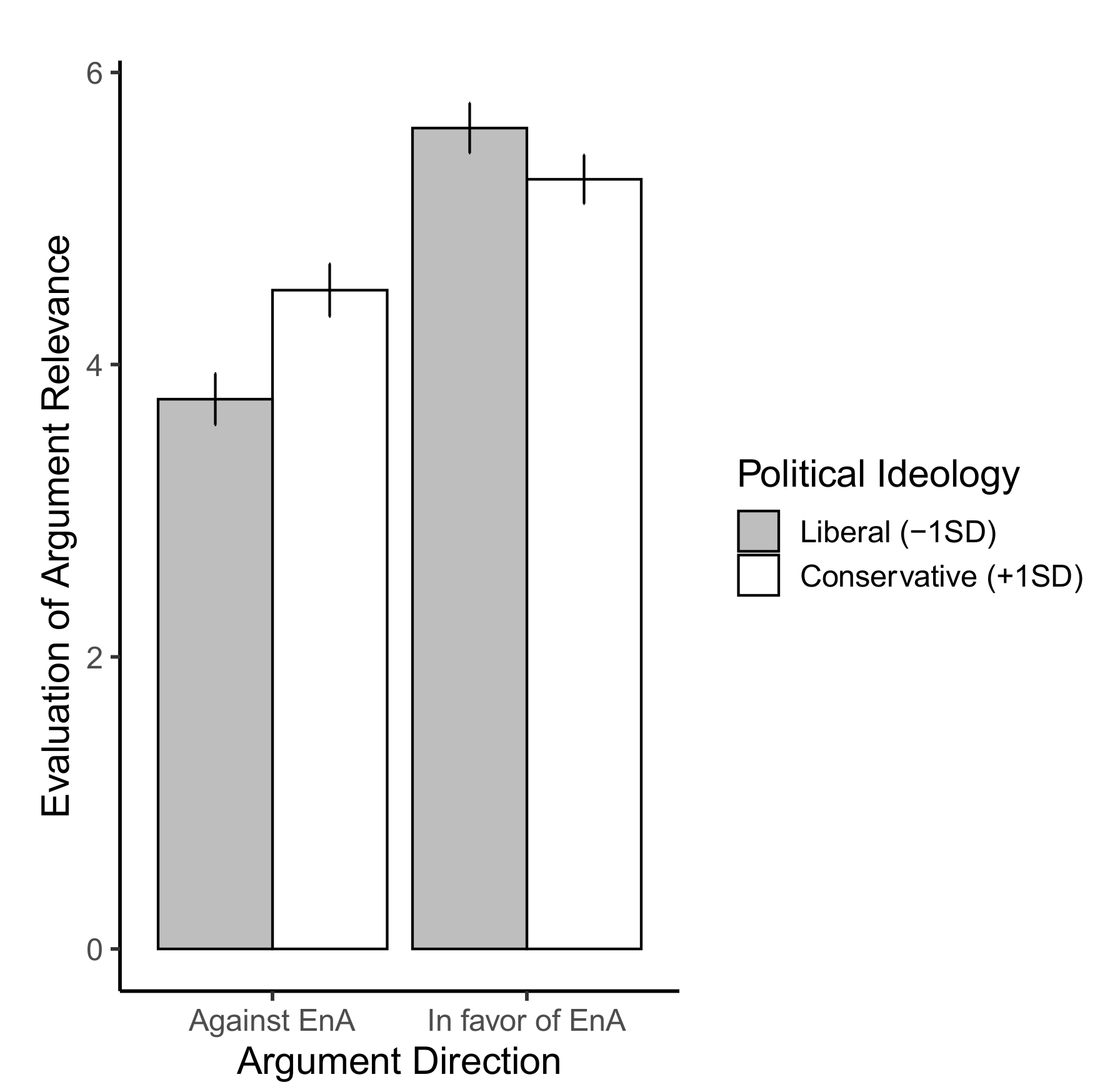 Sustainability 12 08429 g004