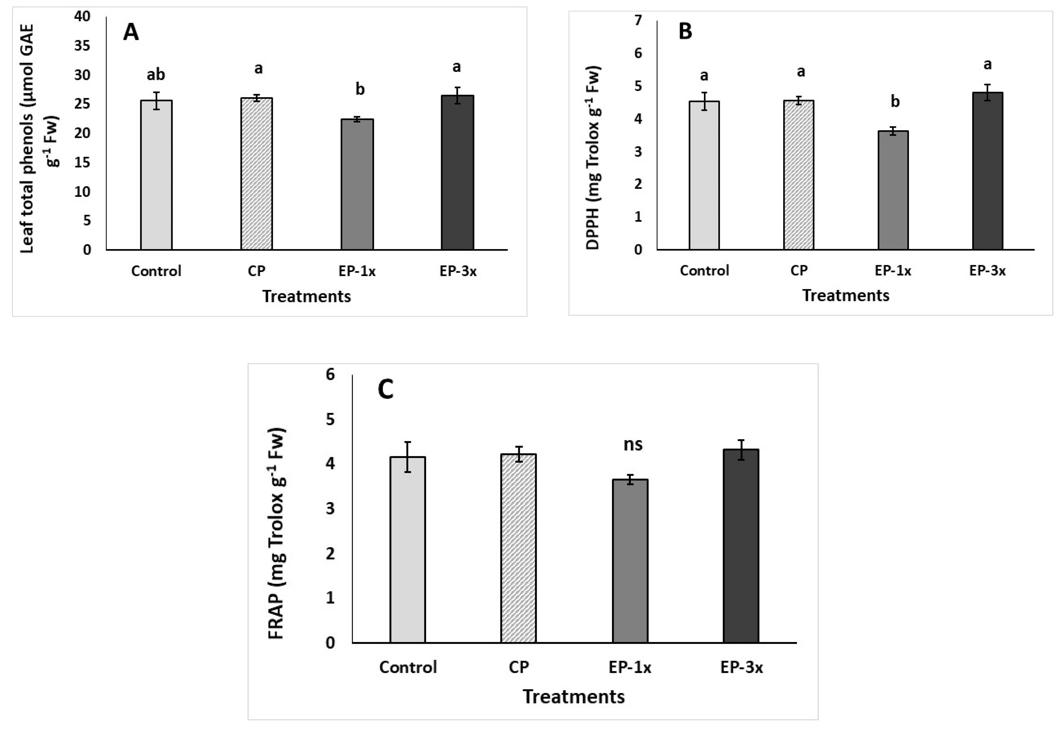Sustainability 12 08432 g001 Sustainability 12 08432 g001