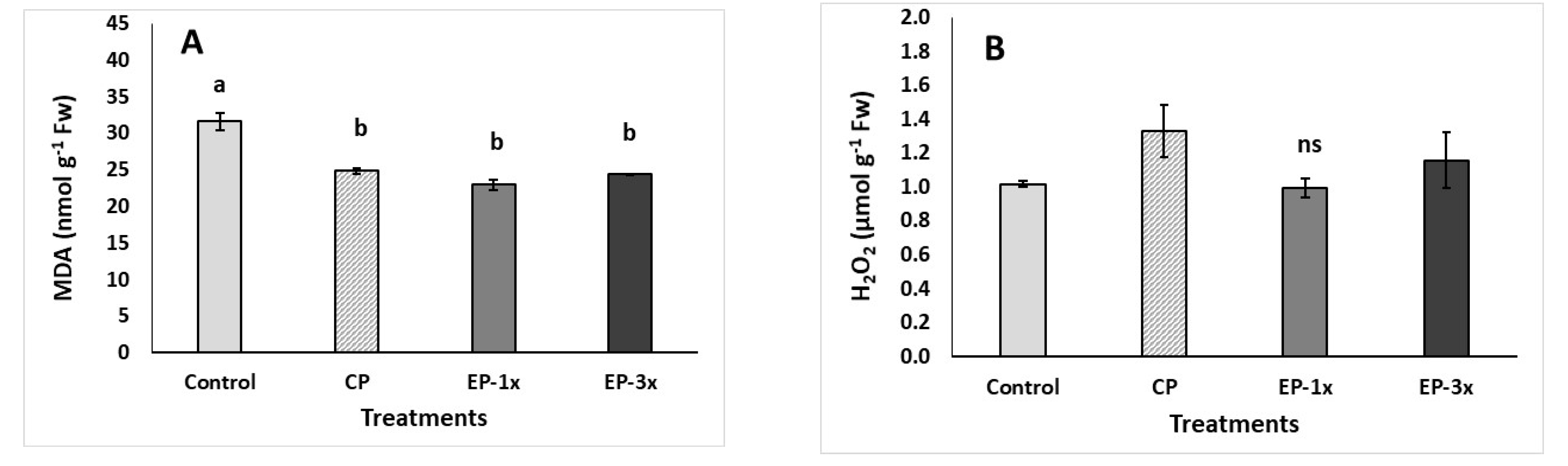 Sustainability 12 08432 g02a Sustainability 12 08432 g02a