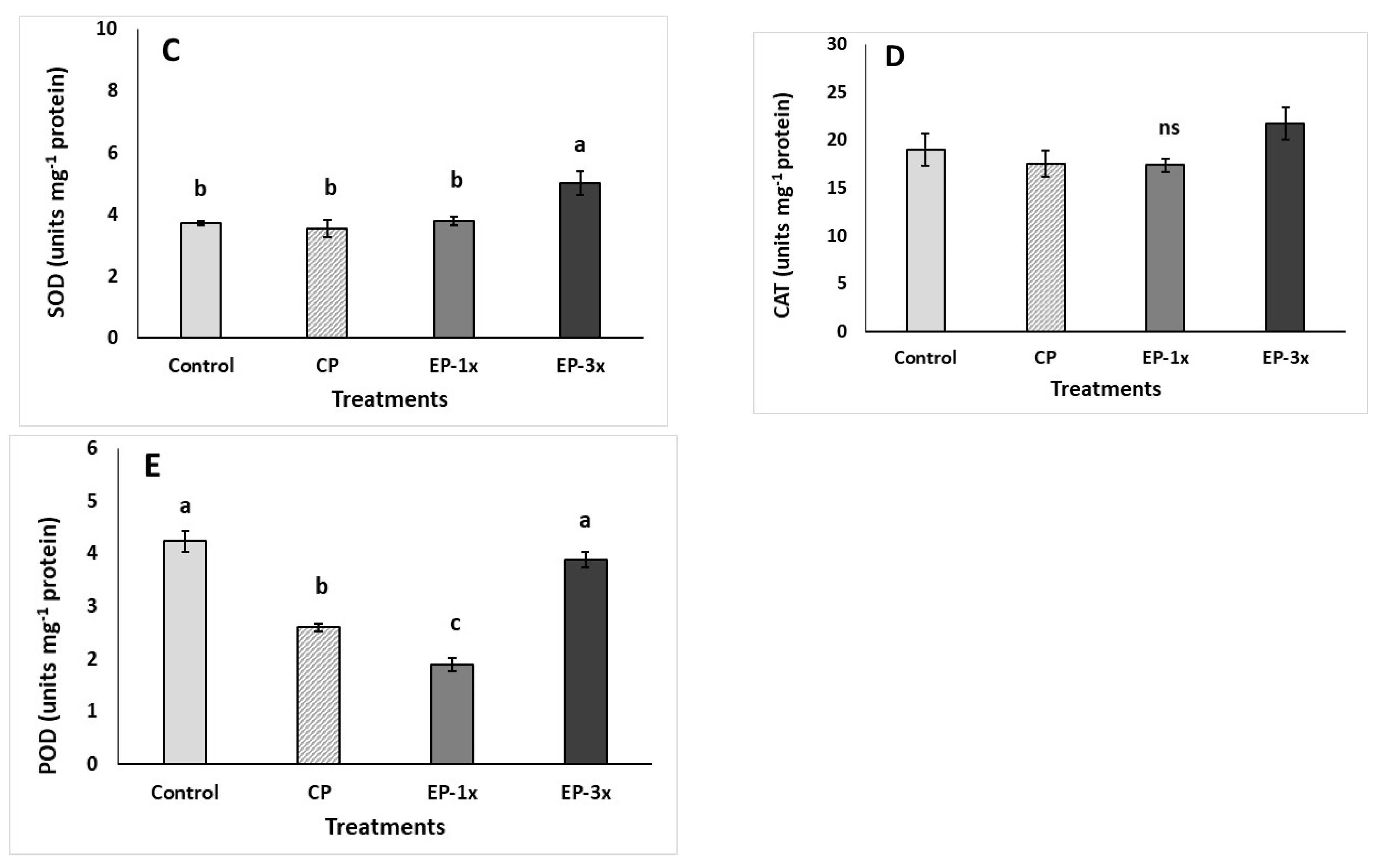 Sustainability 12 08432 g02b Sustainability 12 08432 g02b