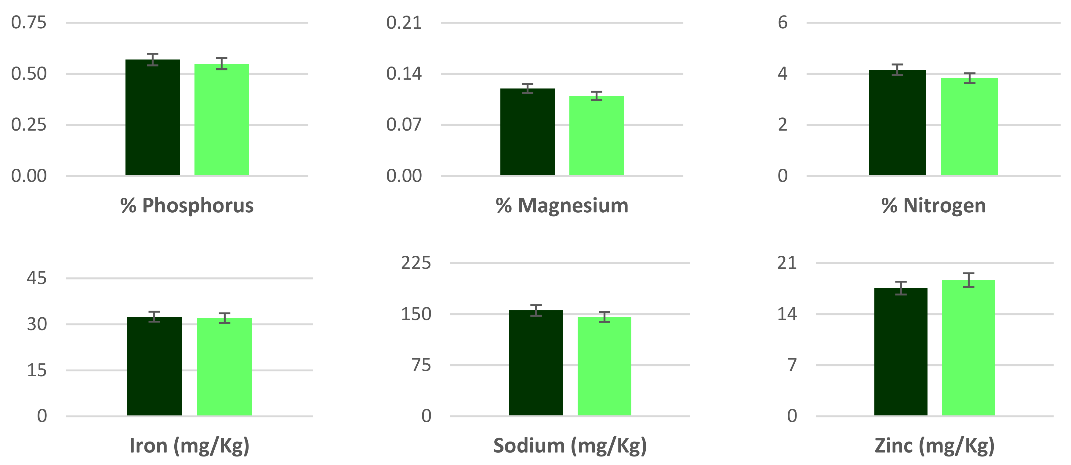 Sustainability 12 08437 g008b