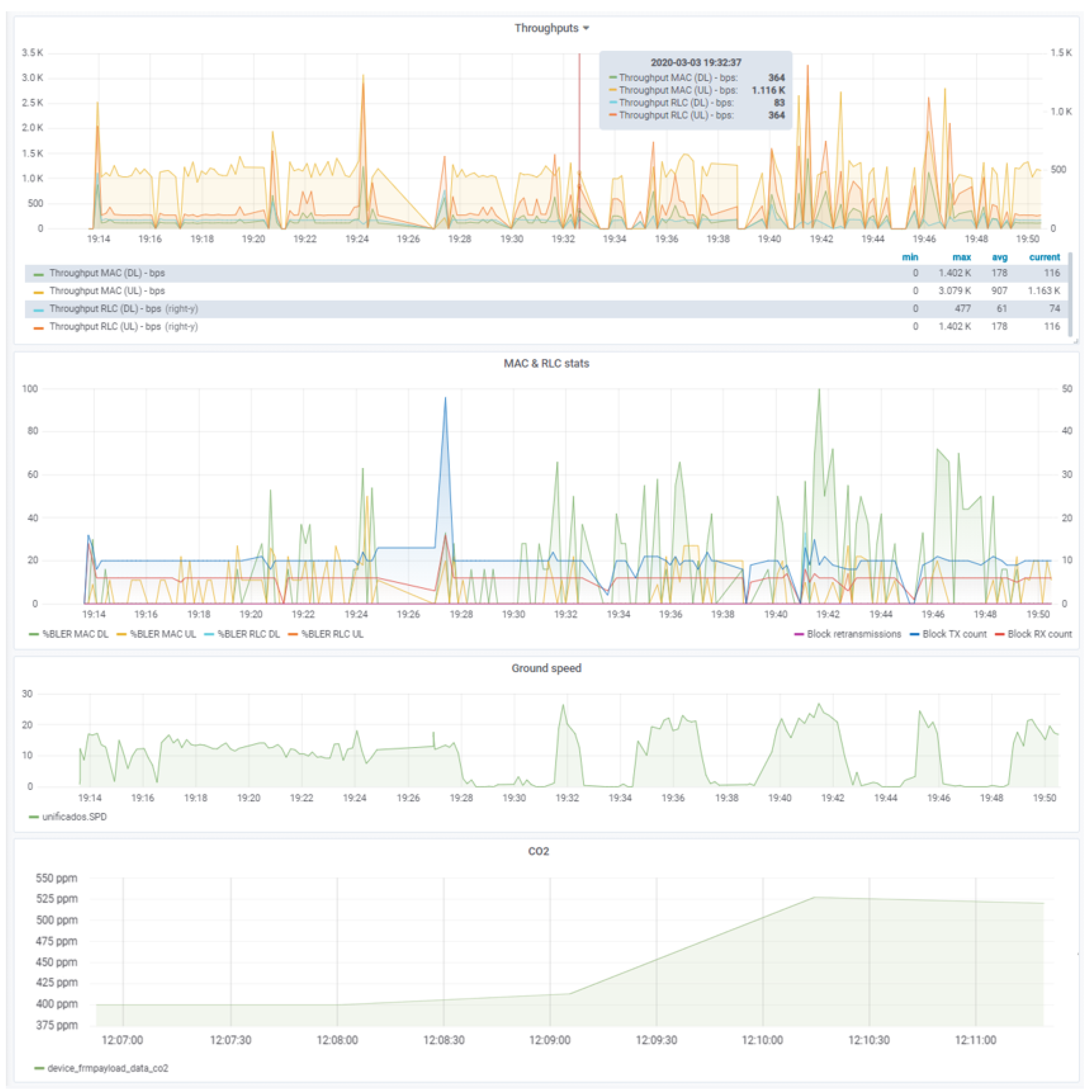 Sustainability 12 08443 g005 Sustainability 12 08443 g005
