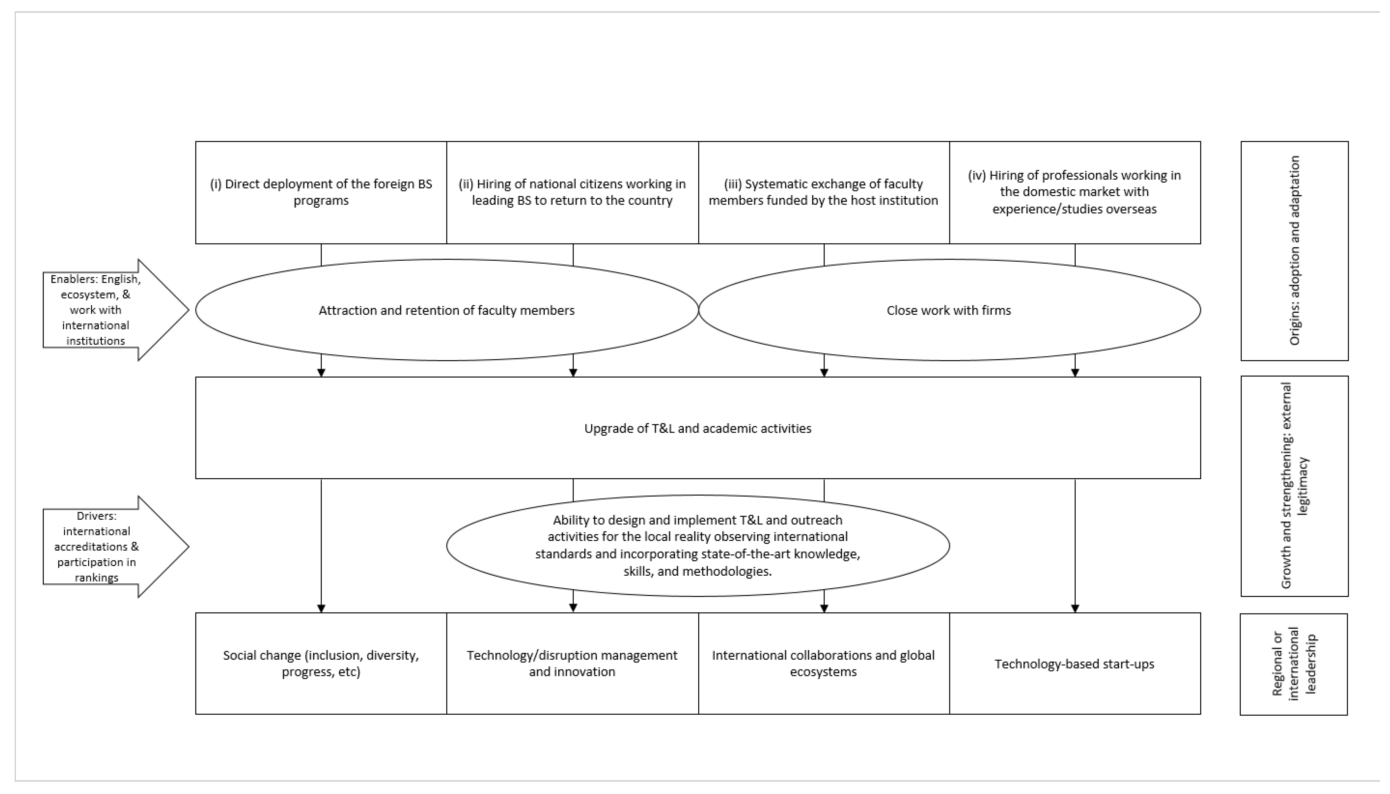 Sustainability 12 08448 g001