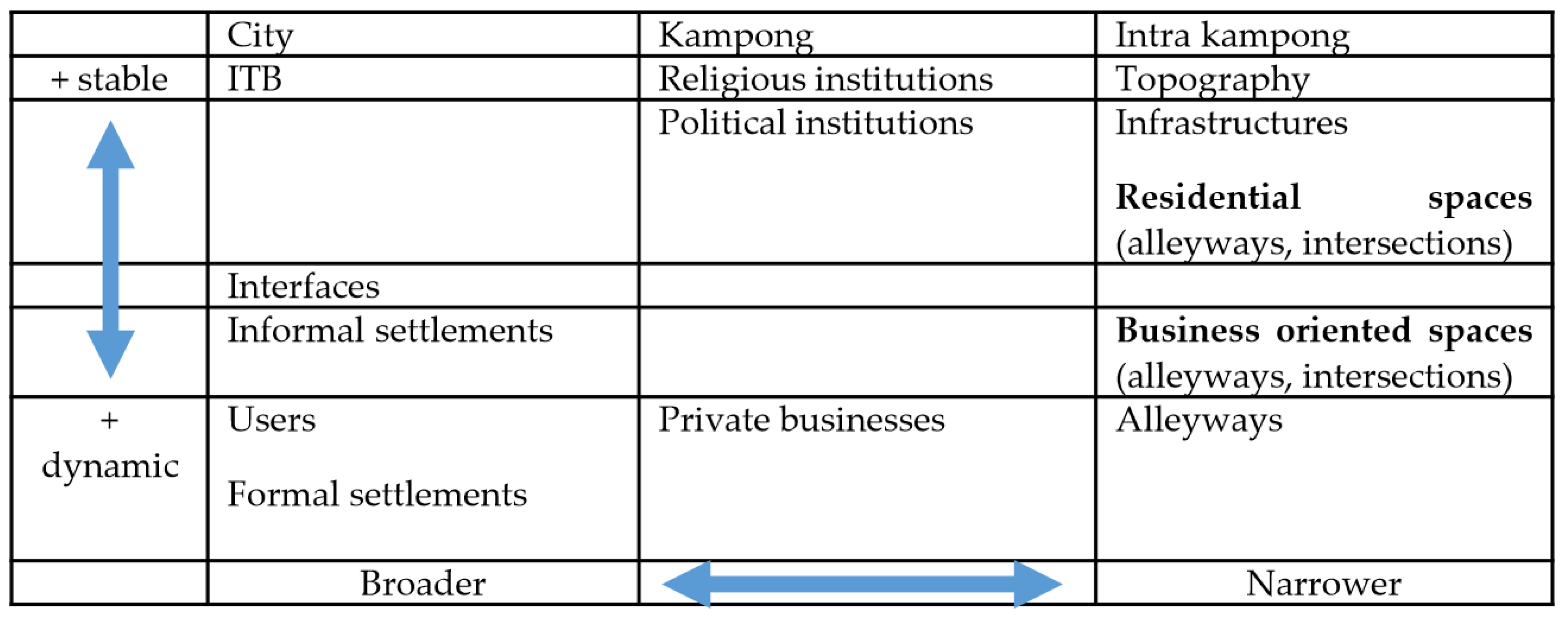Sustainability 12 08450 g001