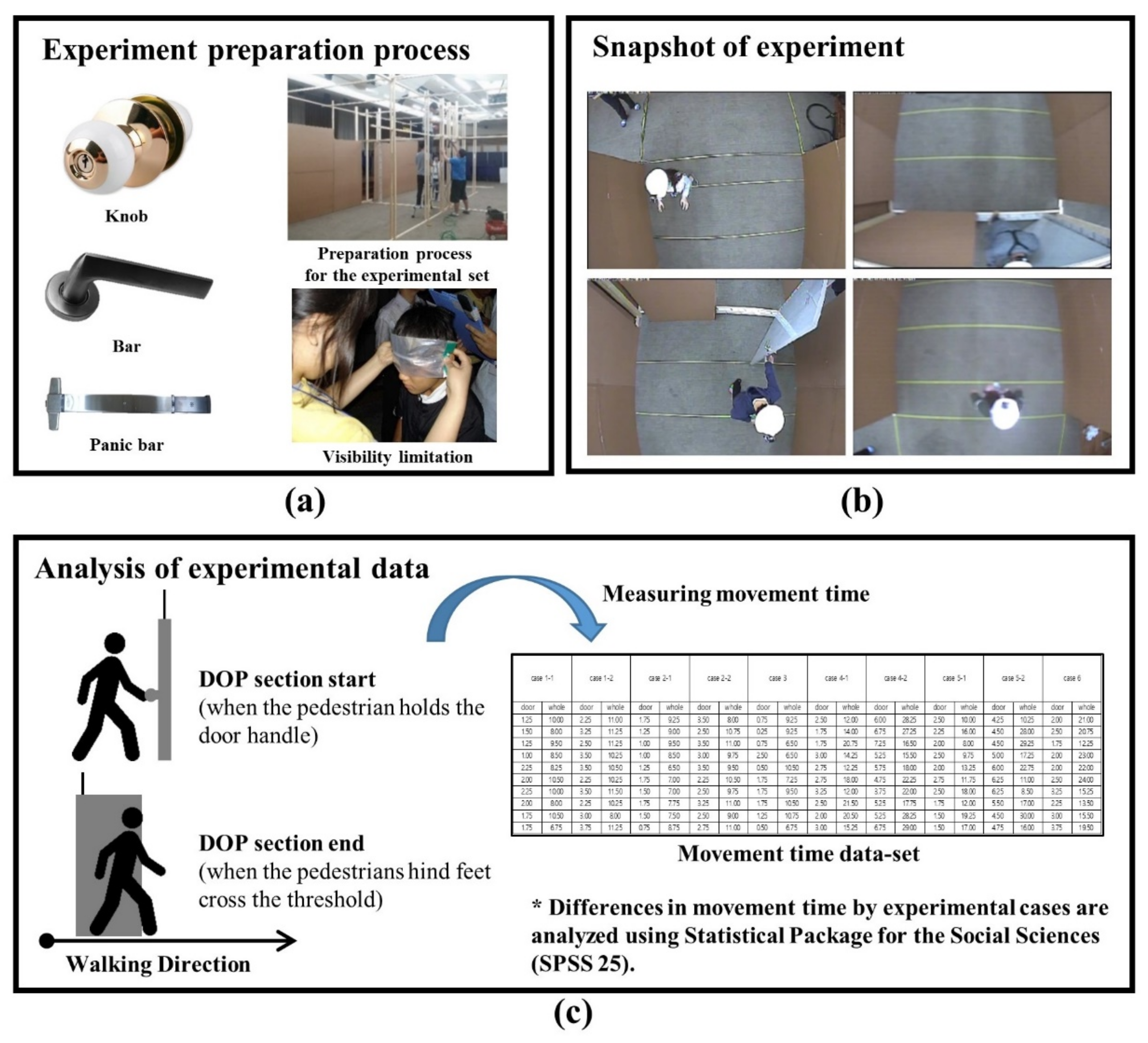 Sustainability 12 08453 g002