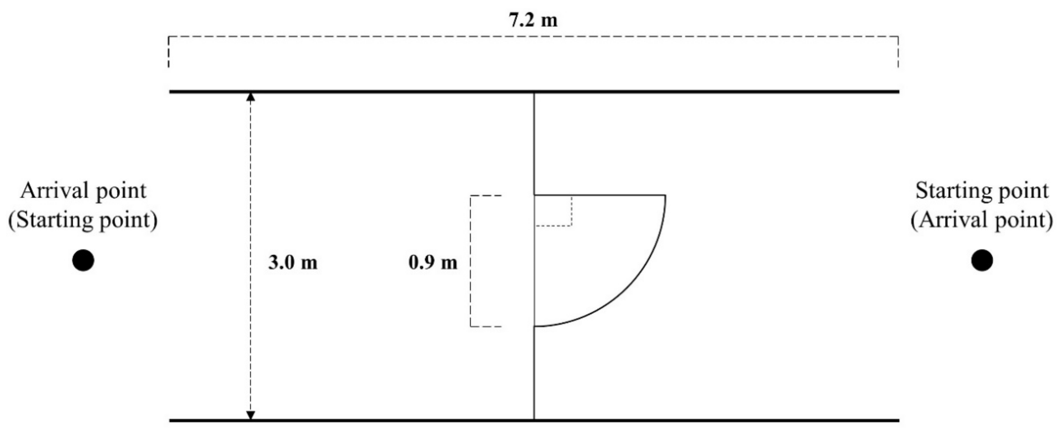Sustainability 12 08453 g003