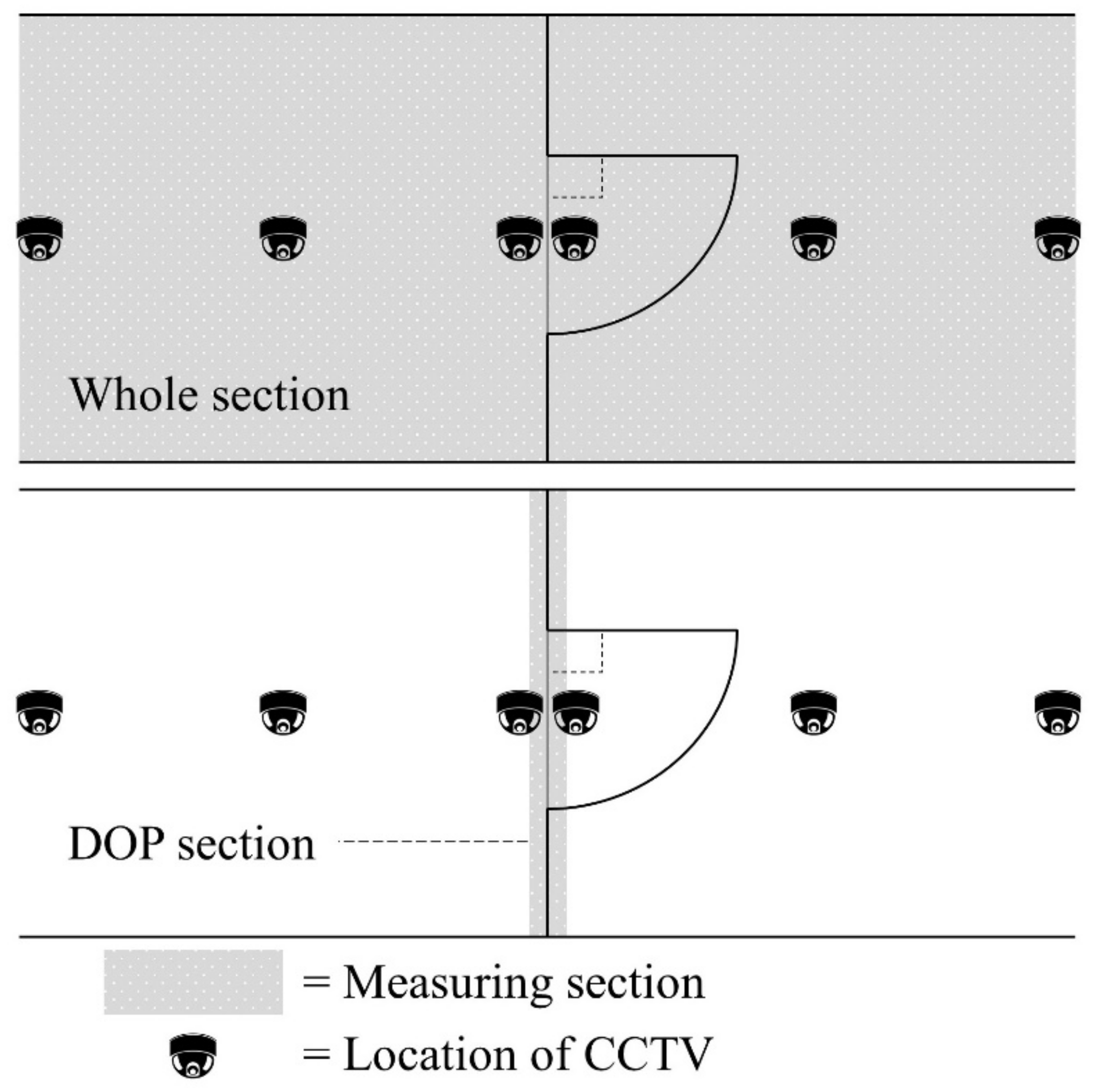 Sustainability 12 08453 g004