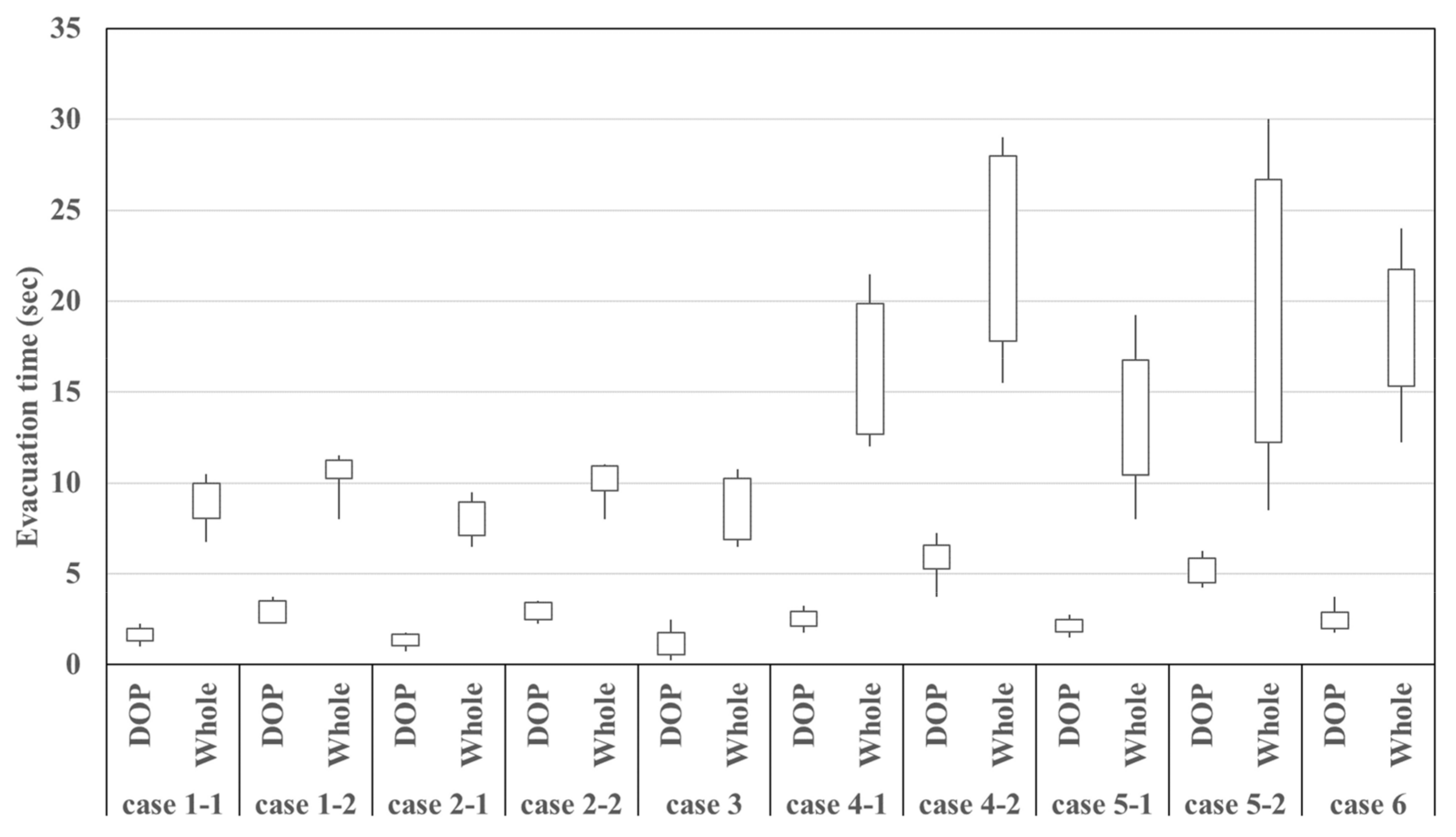 Sustainability 12 08453 g006