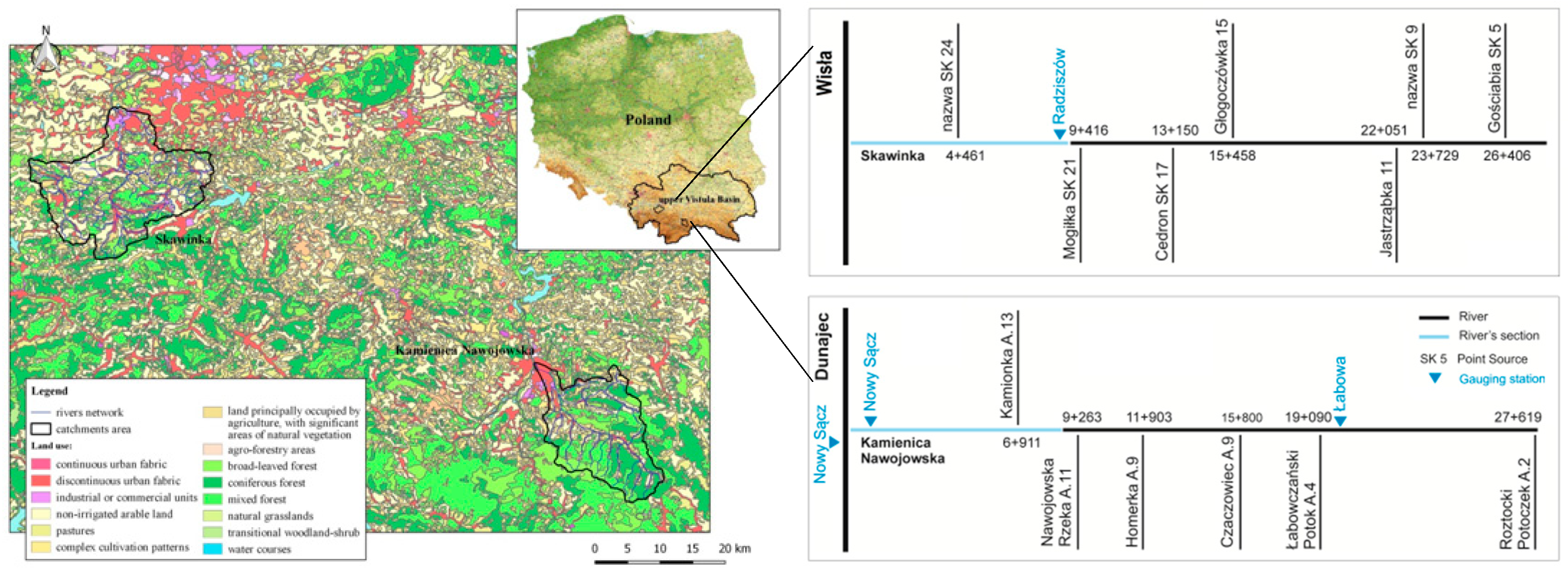 Sustainability 12 08454 g001 Sustainability 12 08454 g001