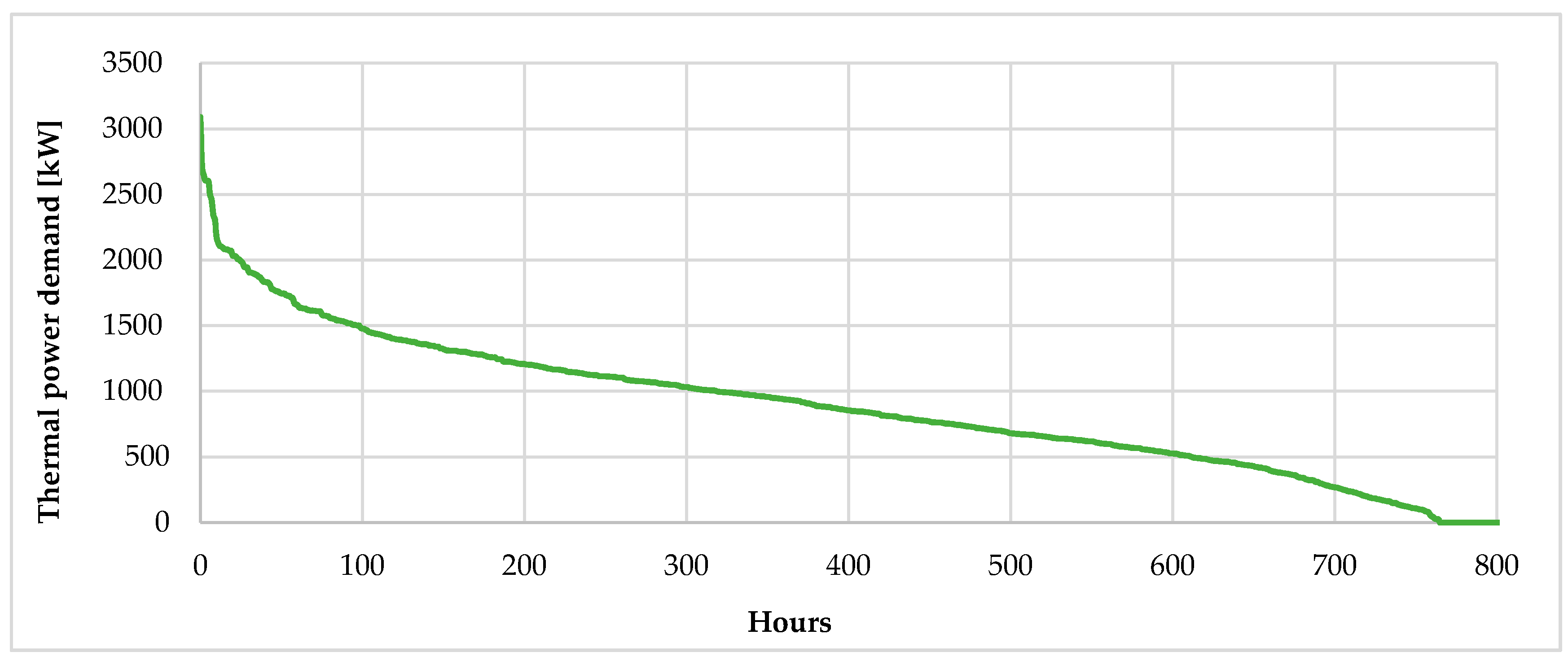 Sustainability 12 08458 g013