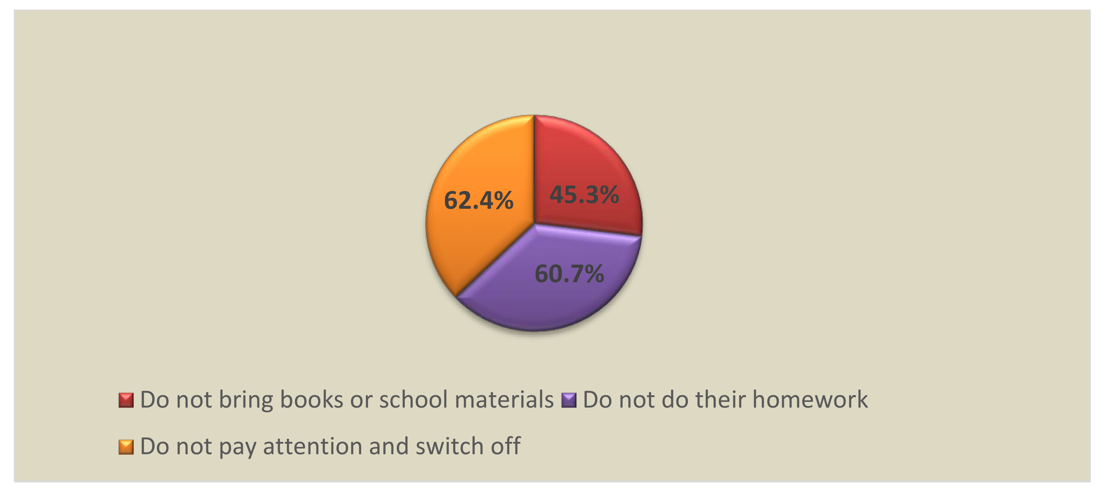 Sustainability 12 08464 g002