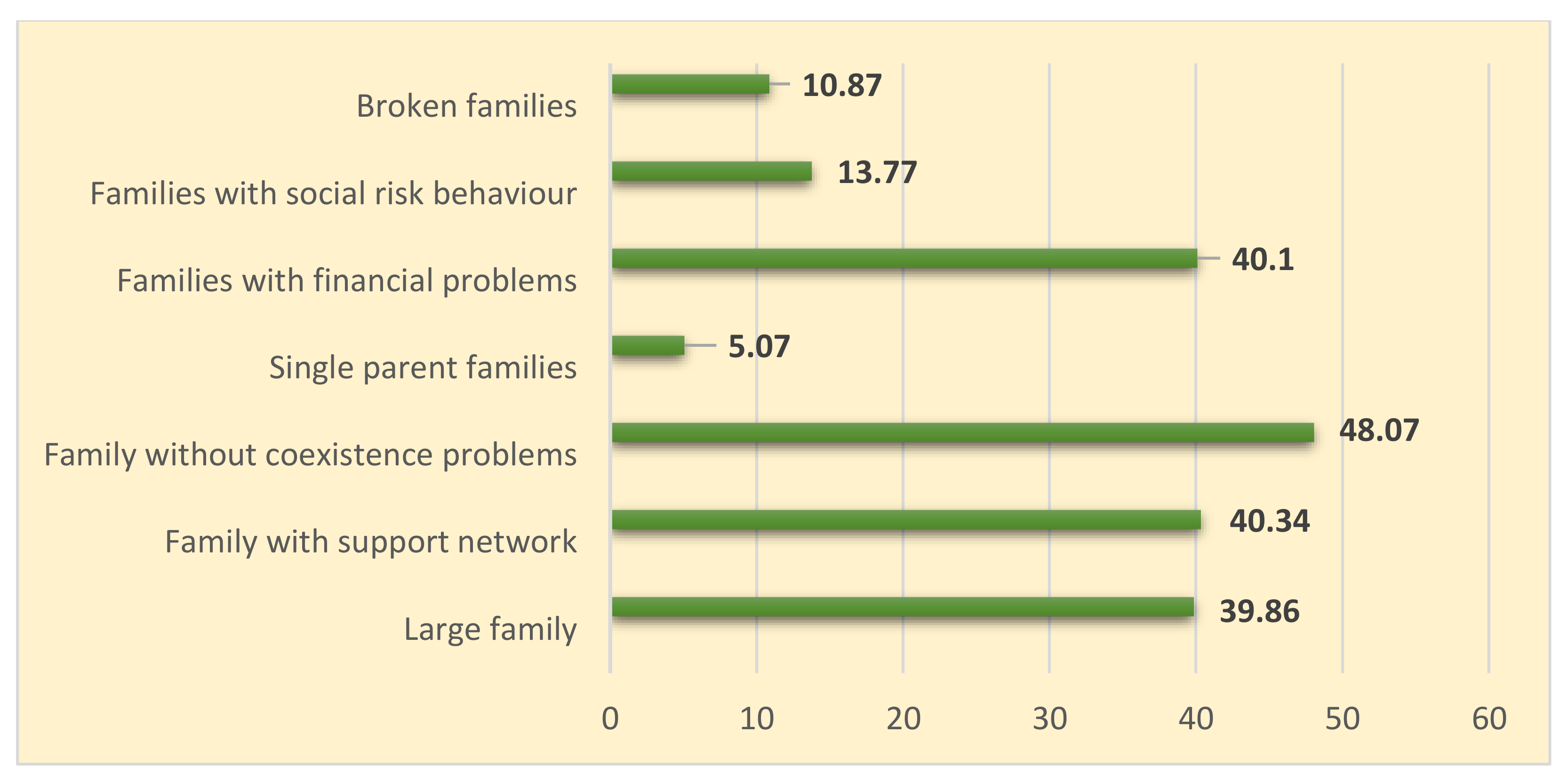 Sustainability 12 08464 g013