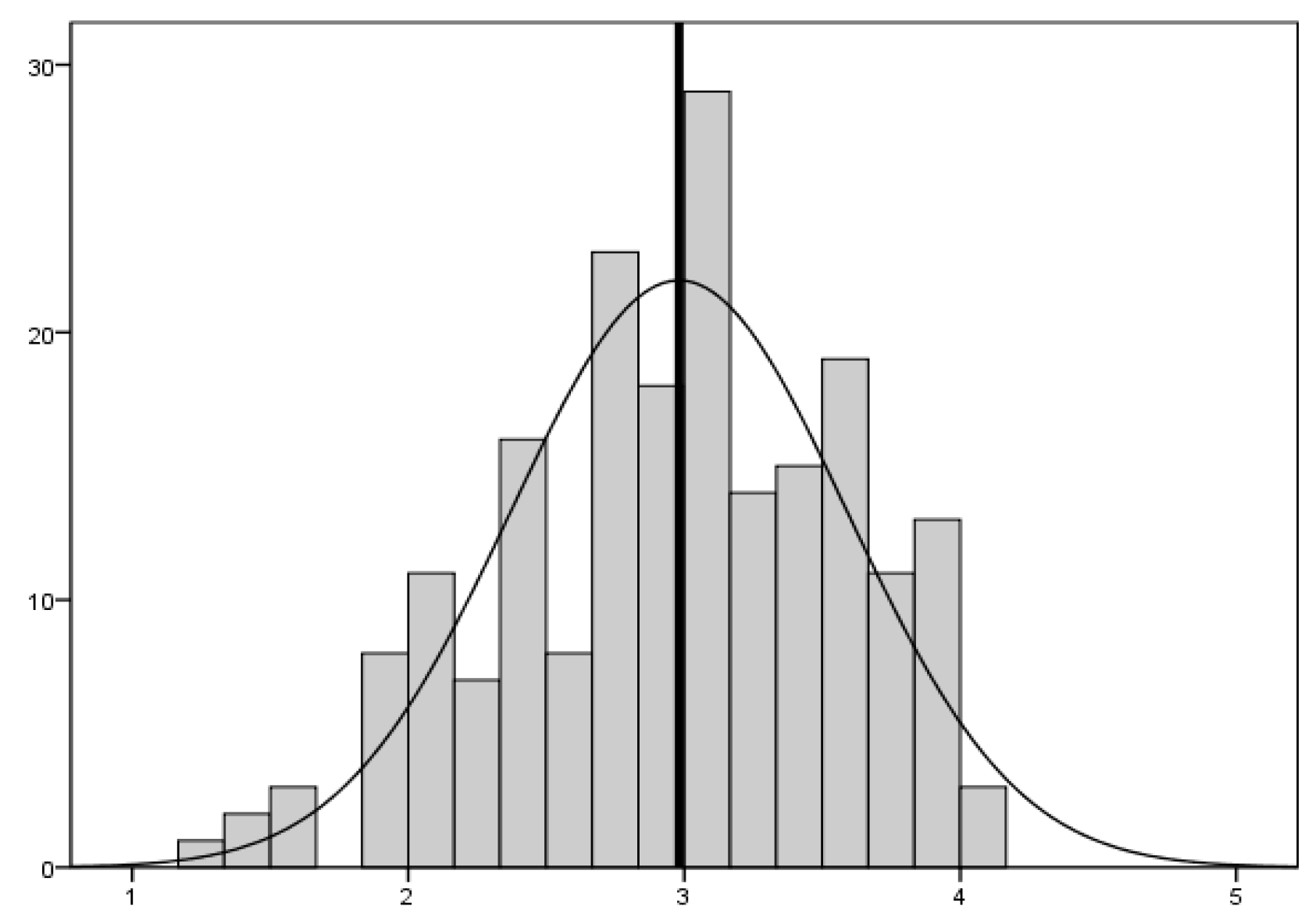 Sustainability 12 08470 g002
