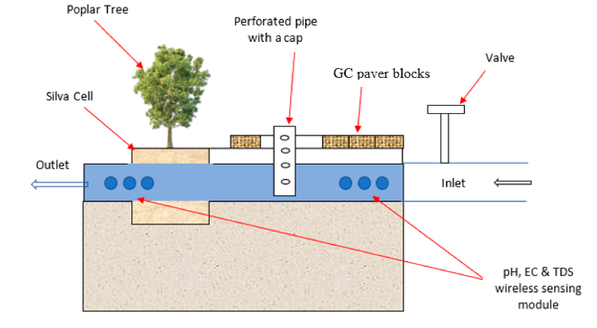 Sustainability 12 08472 g001