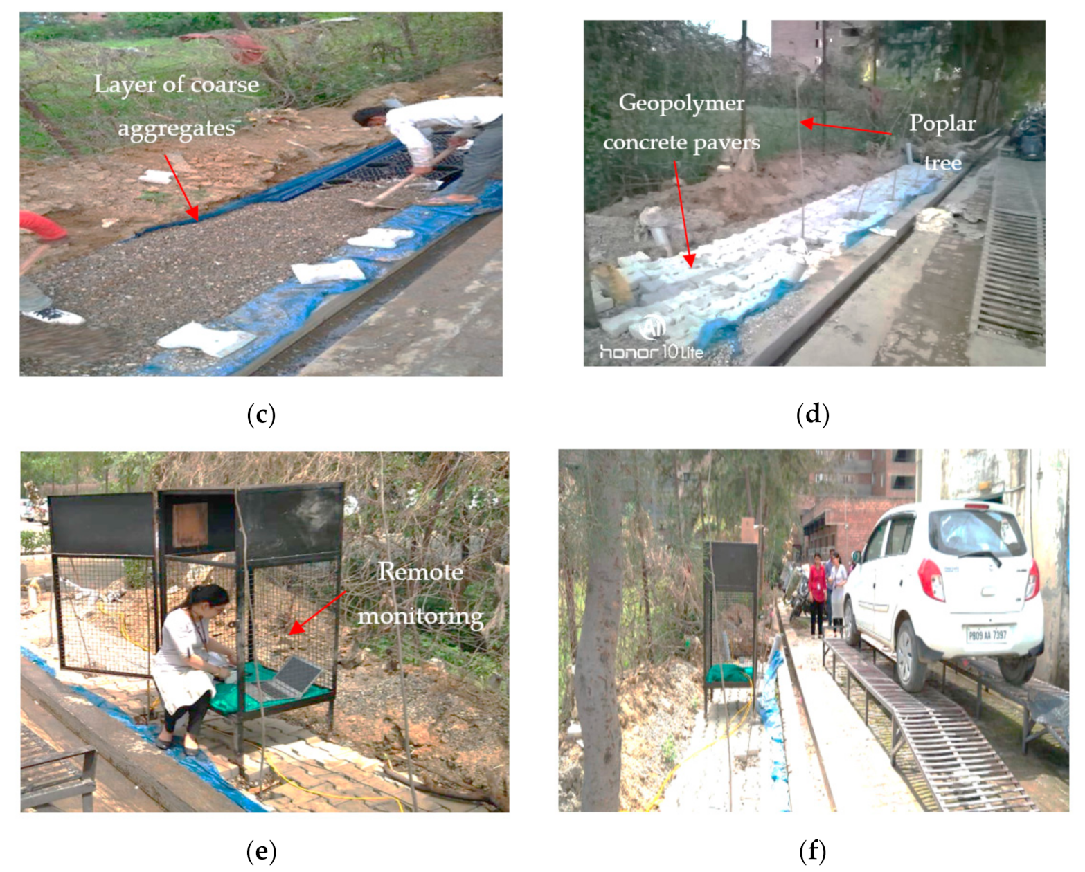 Sustainability 12 08472 g003b