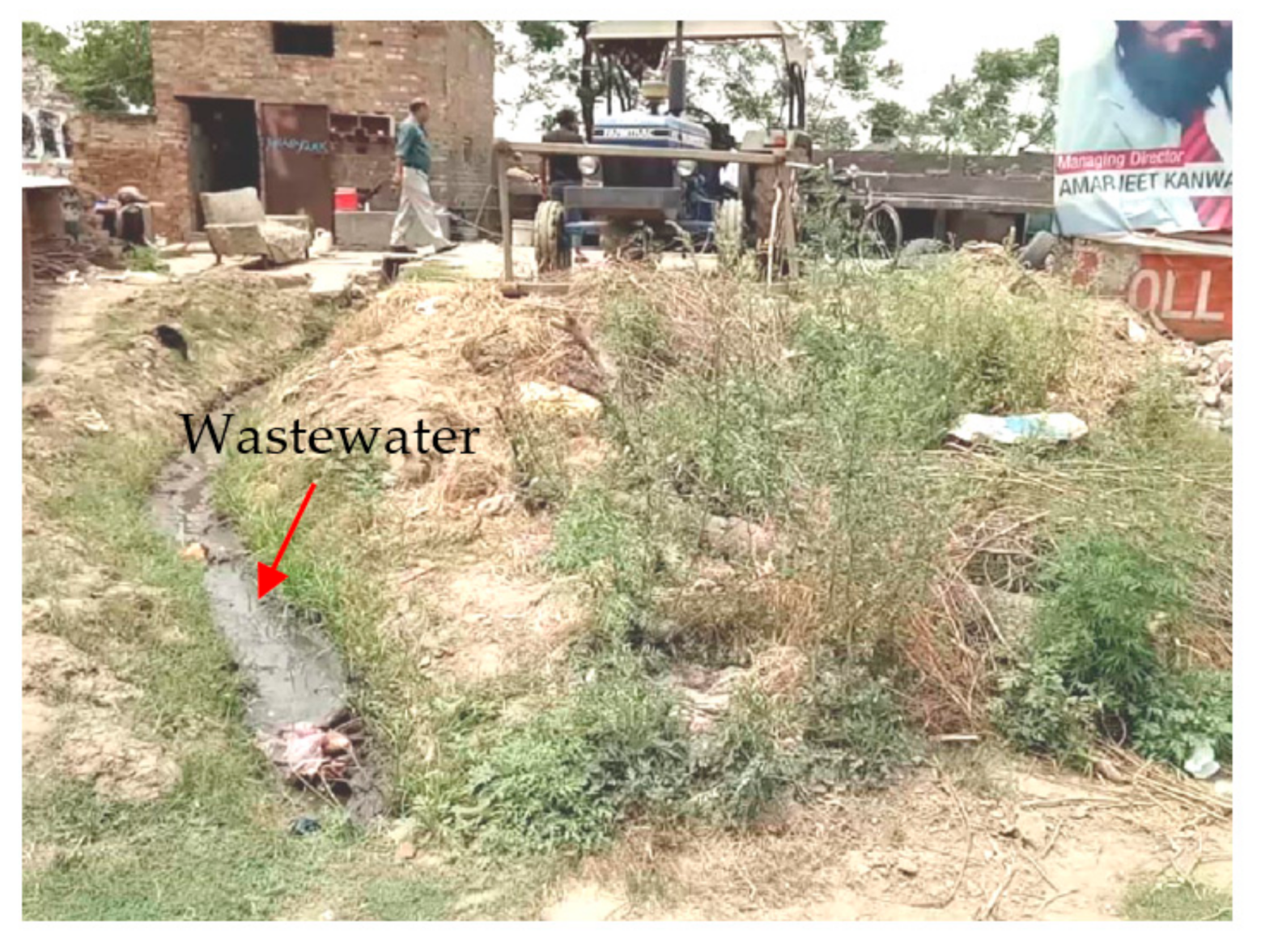 Sustainability 12 08472 g004